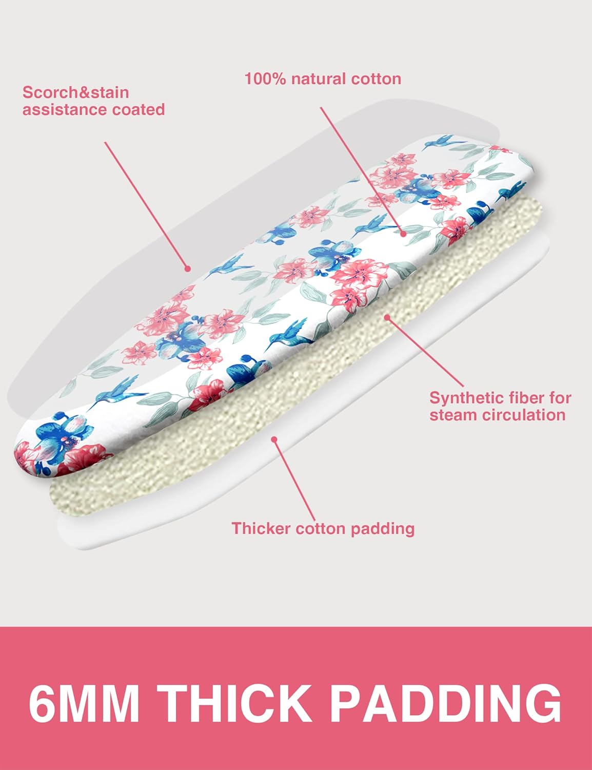 Heat-Reflective Scorch-Resistant