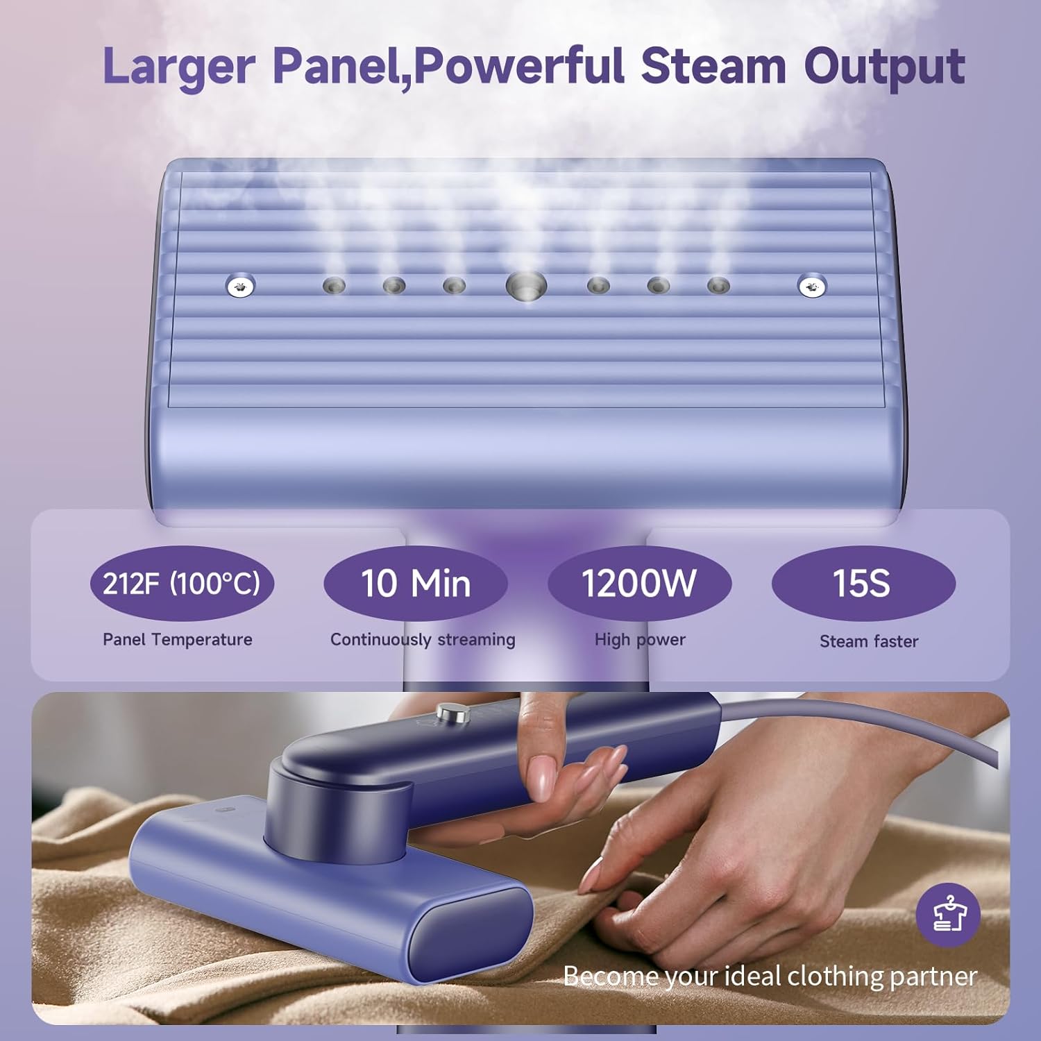 Kepwaa 1200W Steam Iron Compact Fast for Travel