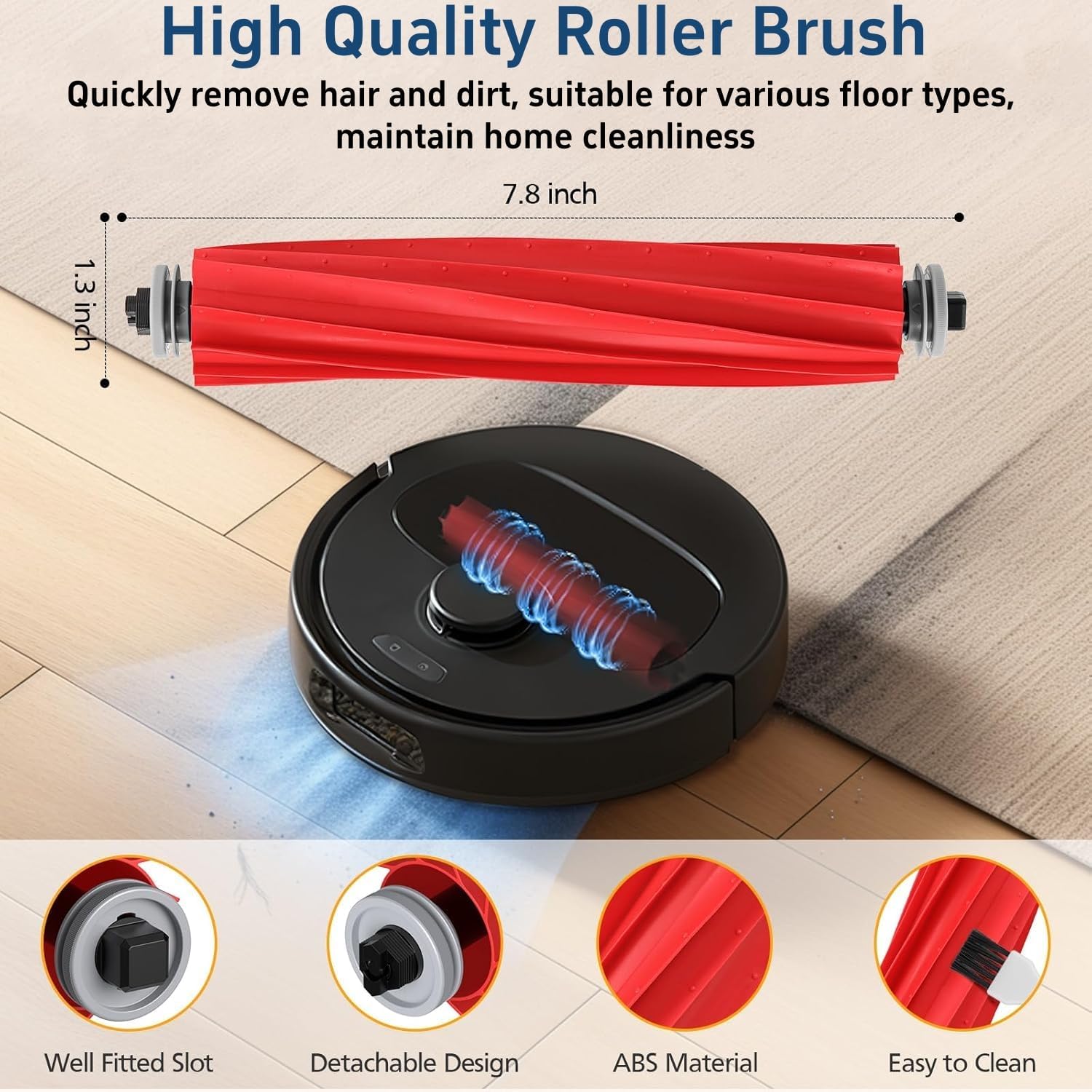 Complete Replacement Kit for Qrevo SQrevo Pro