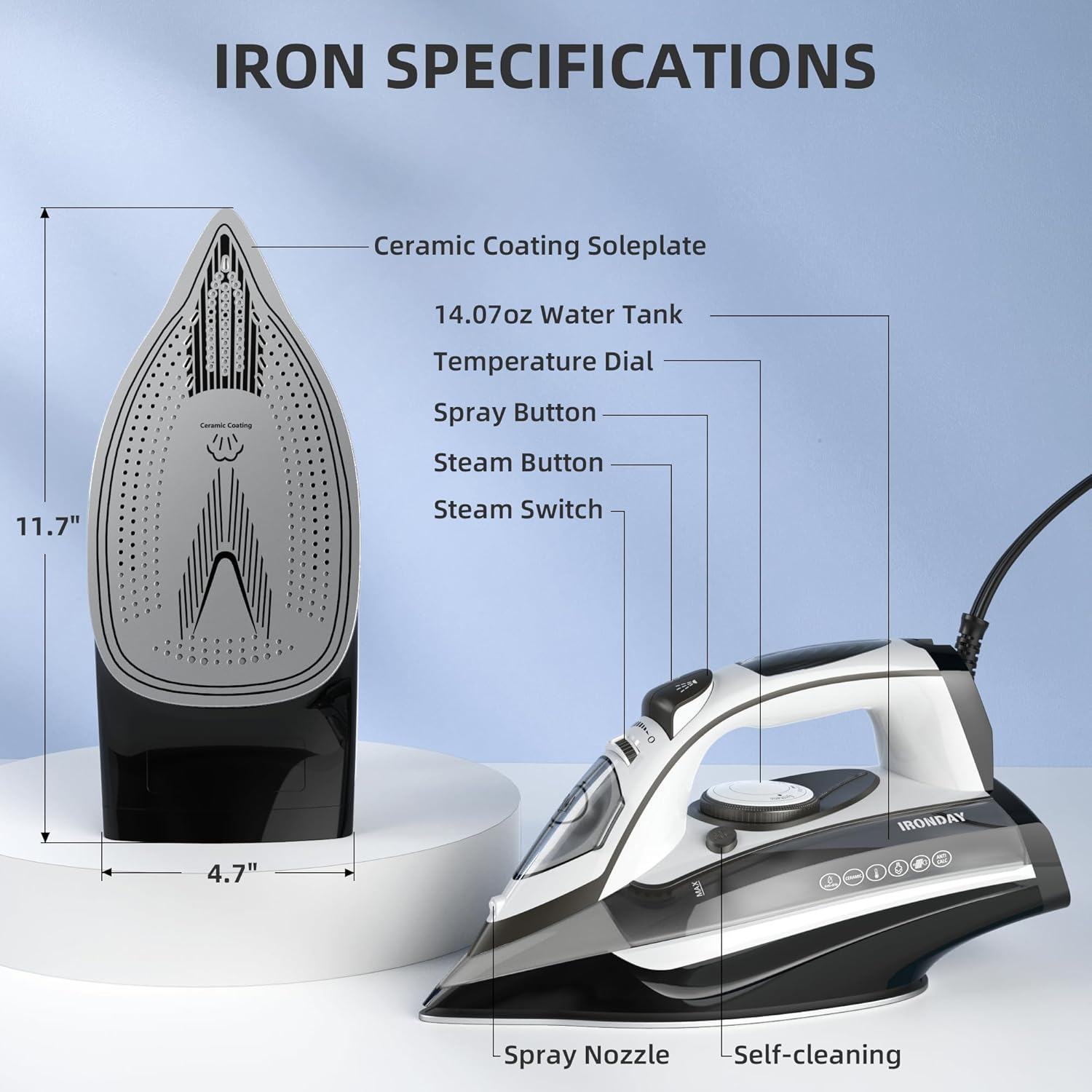 IRONDAY 1700W Steam Iron with Ceramic Soleplate and Auto-Off