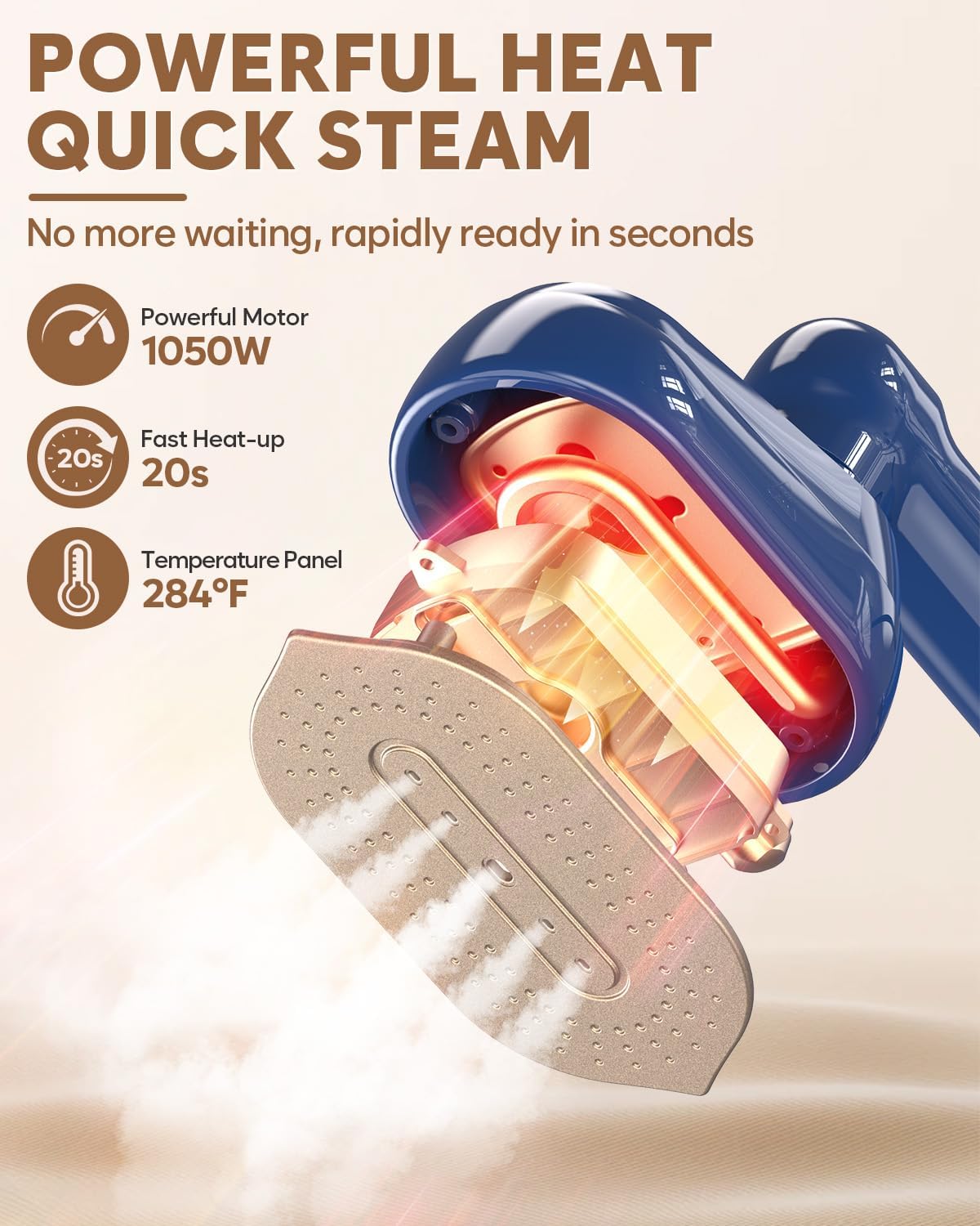 Compact Travel Steamer for Clothes 180 Rotation 1050W Effortless WRinkle Removal