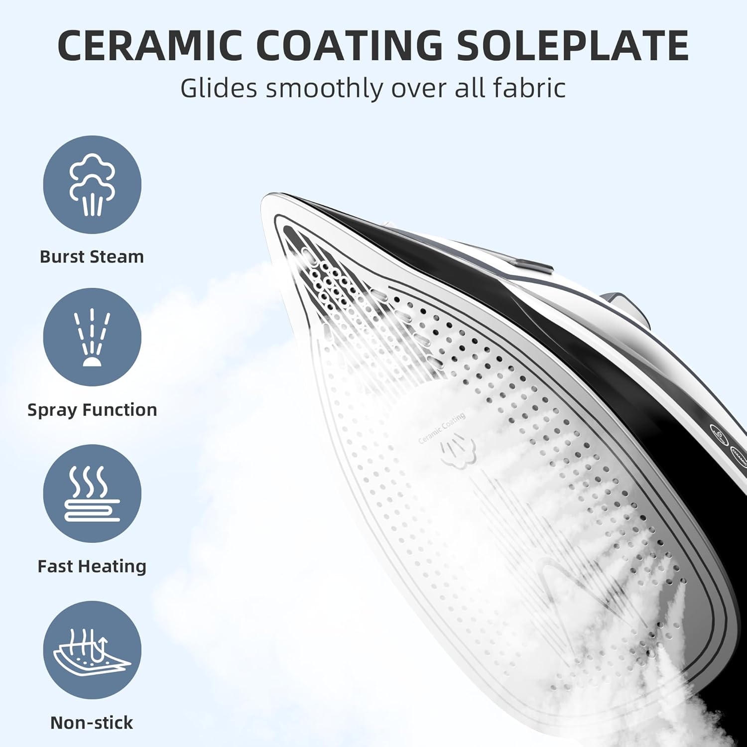 IRONDAY 1700W Steam Iron with Ceramic Soleplate and Auto-Off