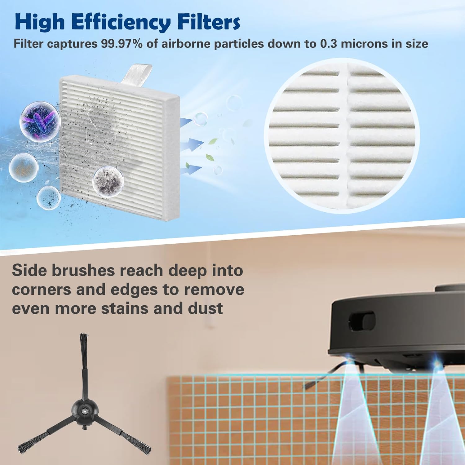 High-Quality Replacement Kit for AIRROBO T20