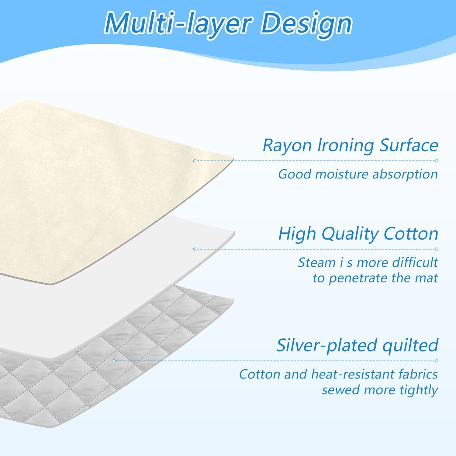 Beige Heat-Resistant Ironing Mat Pad