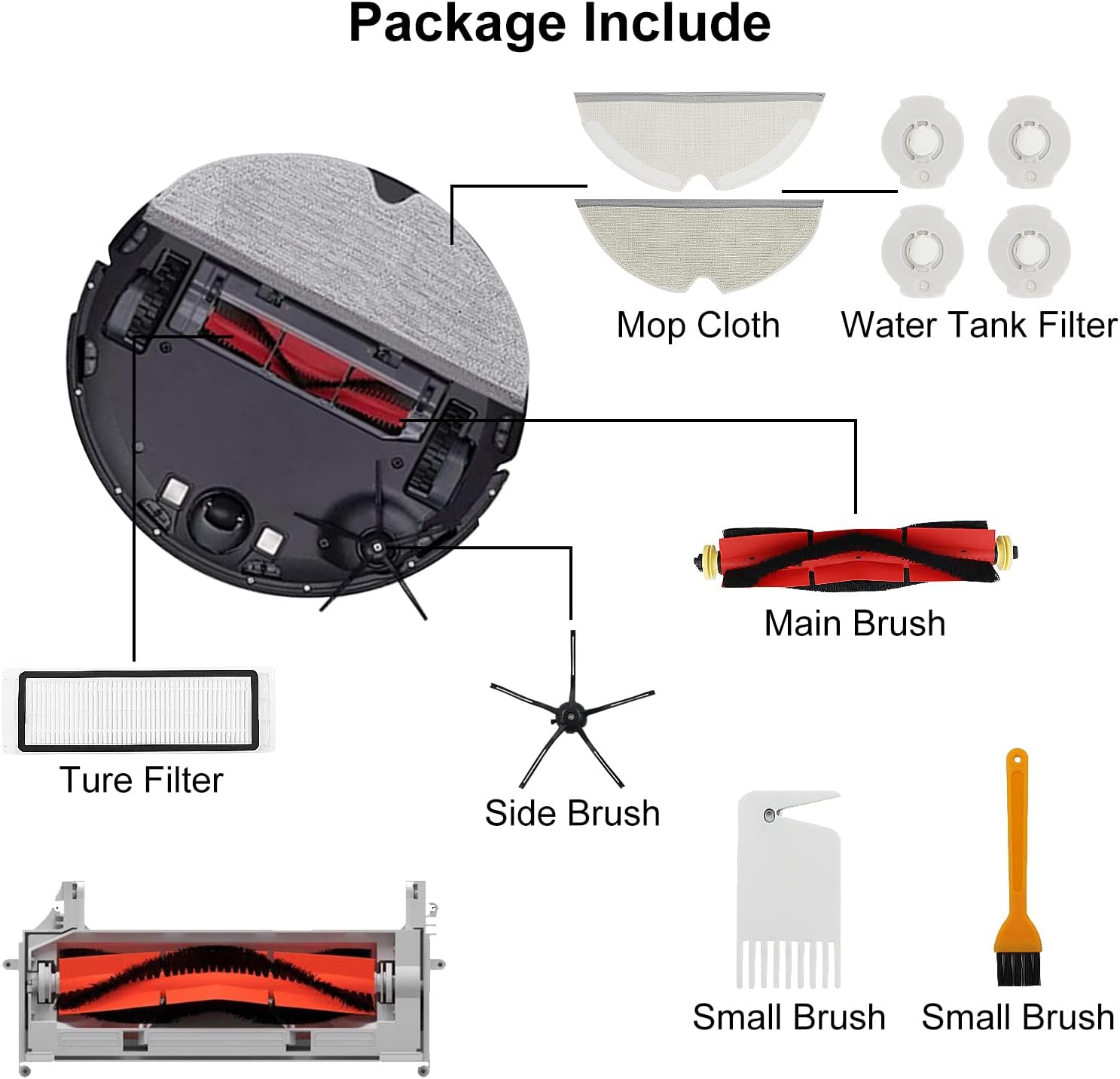Dentego Replacement Parts for Roborock S6 E4 Durable Easy to Use
