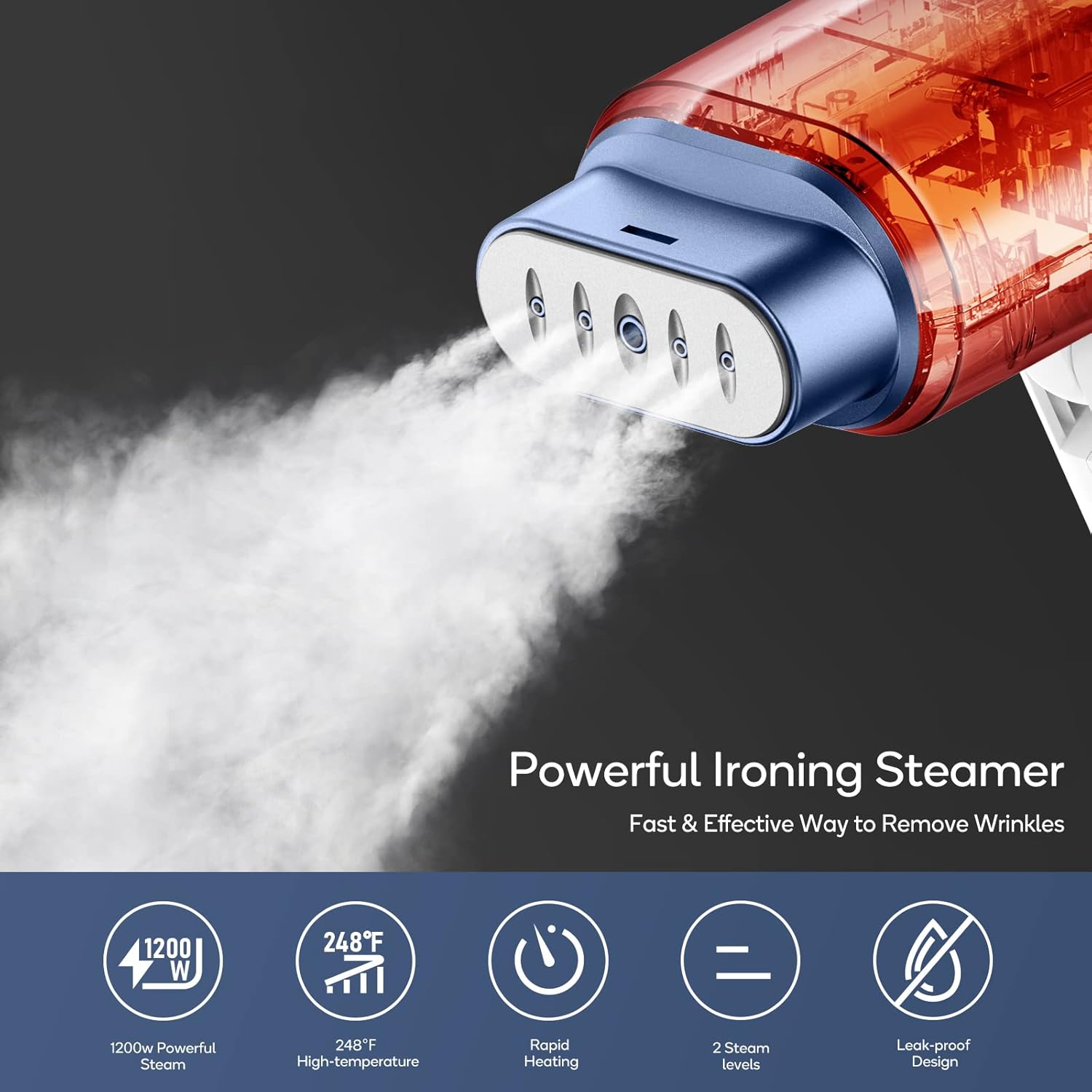 Fast Wrinkle-Free Steamer 1200W Dual Steam Levels Travel-Friendly