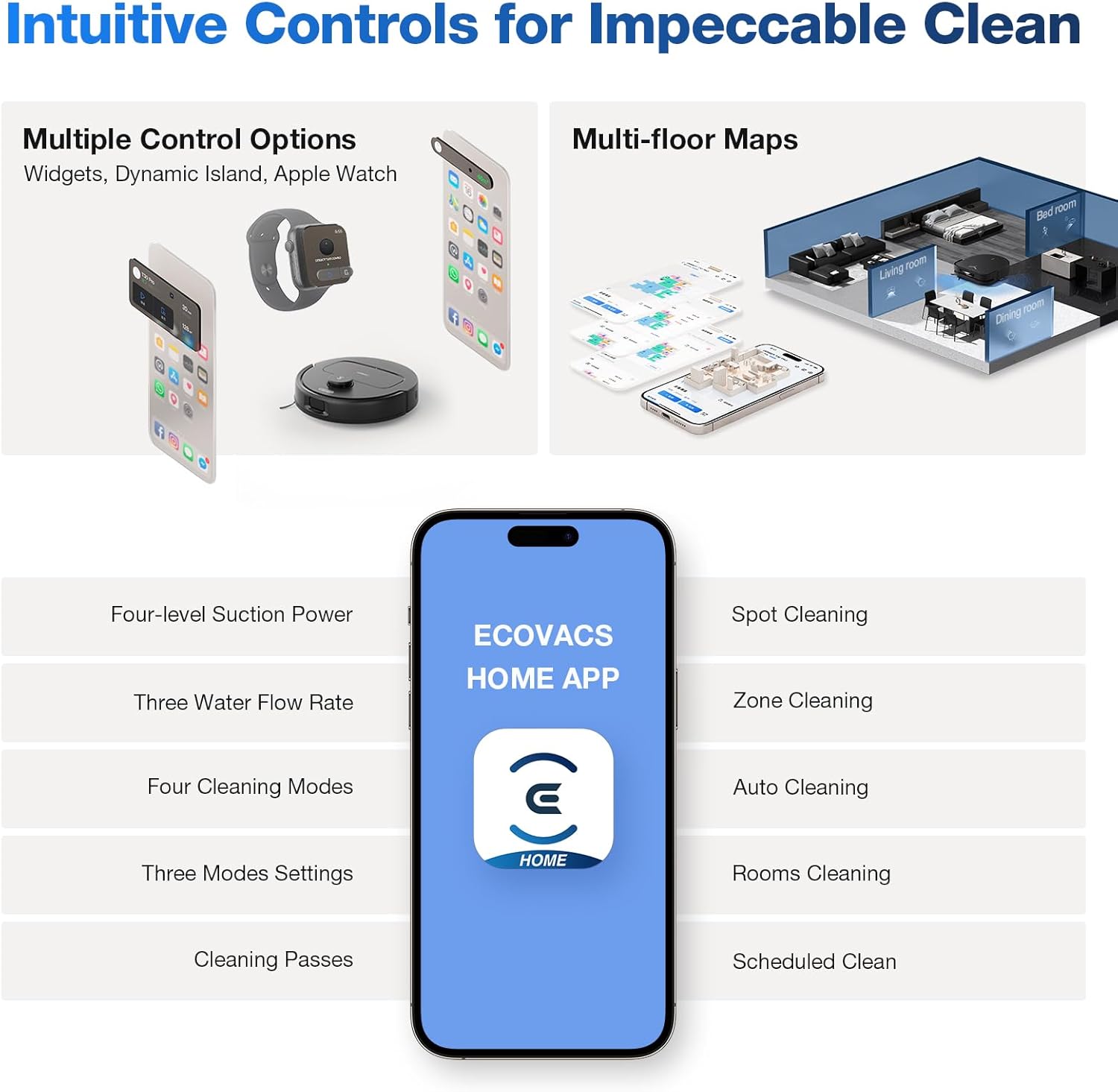 Deep Clean with Power DEEBOT N30 Omni Robot Vacuum and Mop