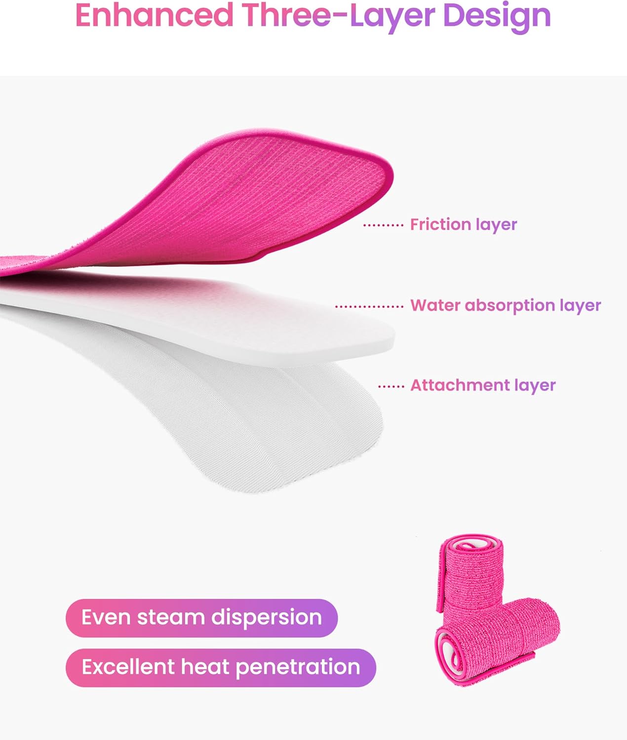 Schenley 6-Pack Microfiber Steam Mop Pads