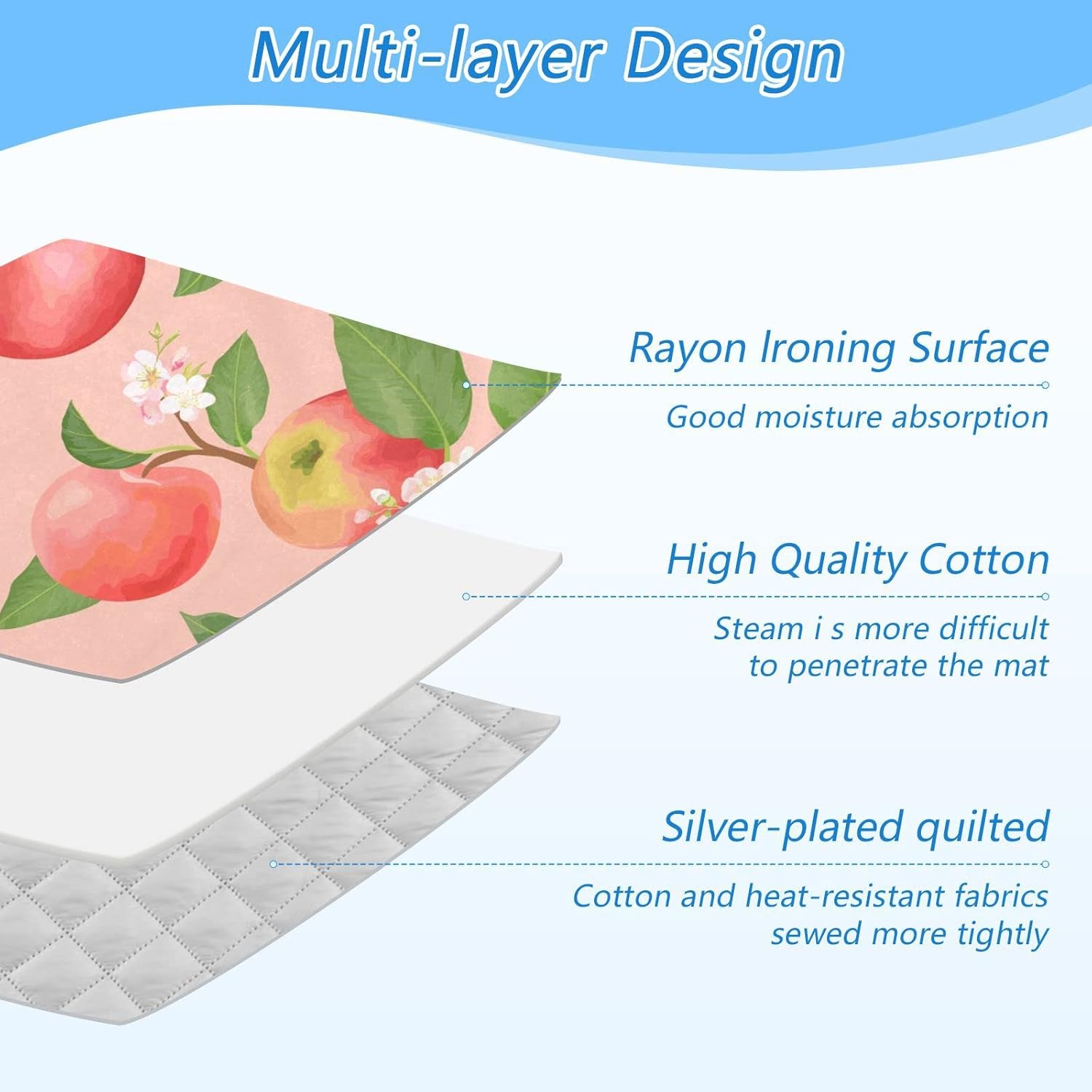 Weekend Magic Folding Ironing Mat for Travel and Home