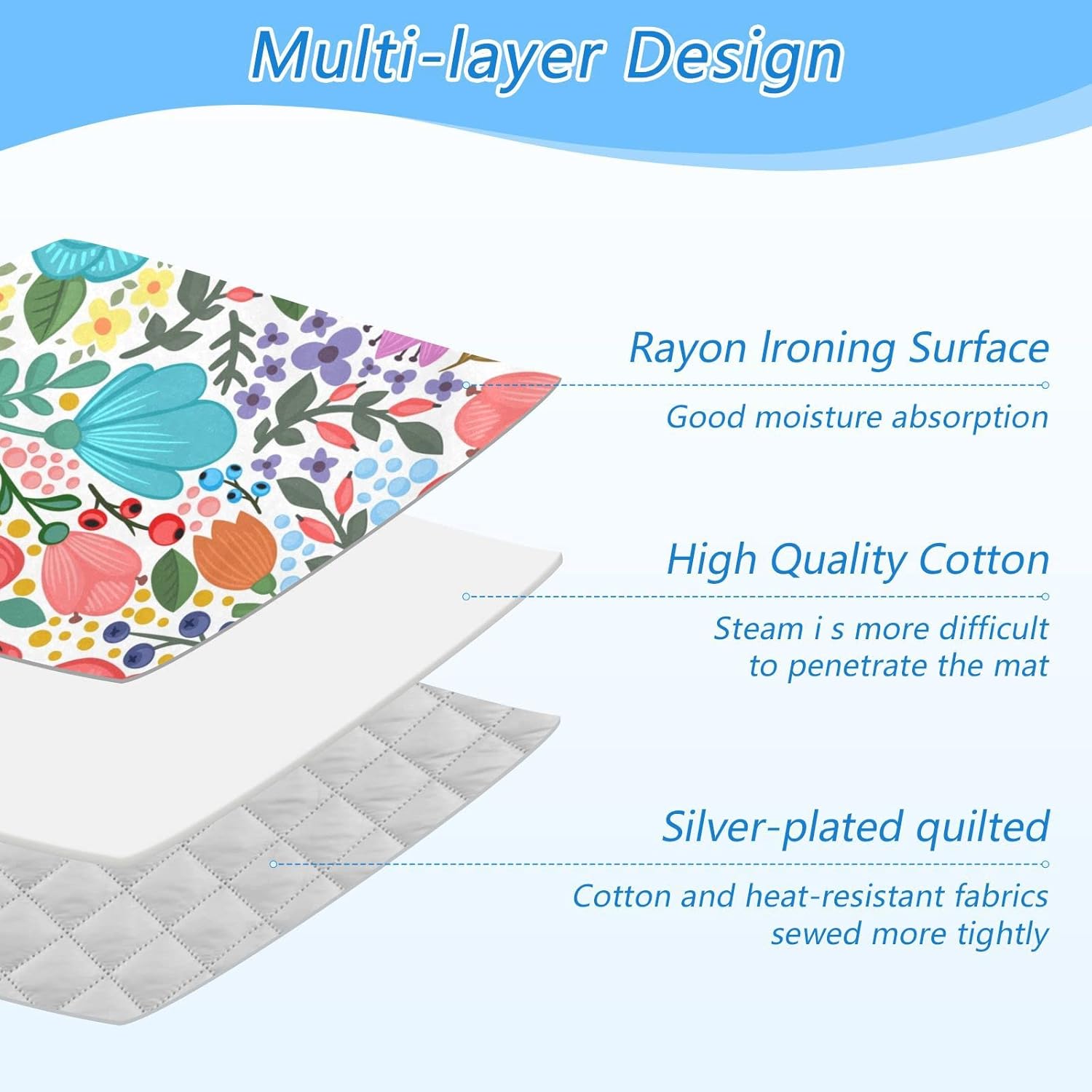 Summer Flowers Heat-Resistant Travel Ironing Mat with Dual-Side Use