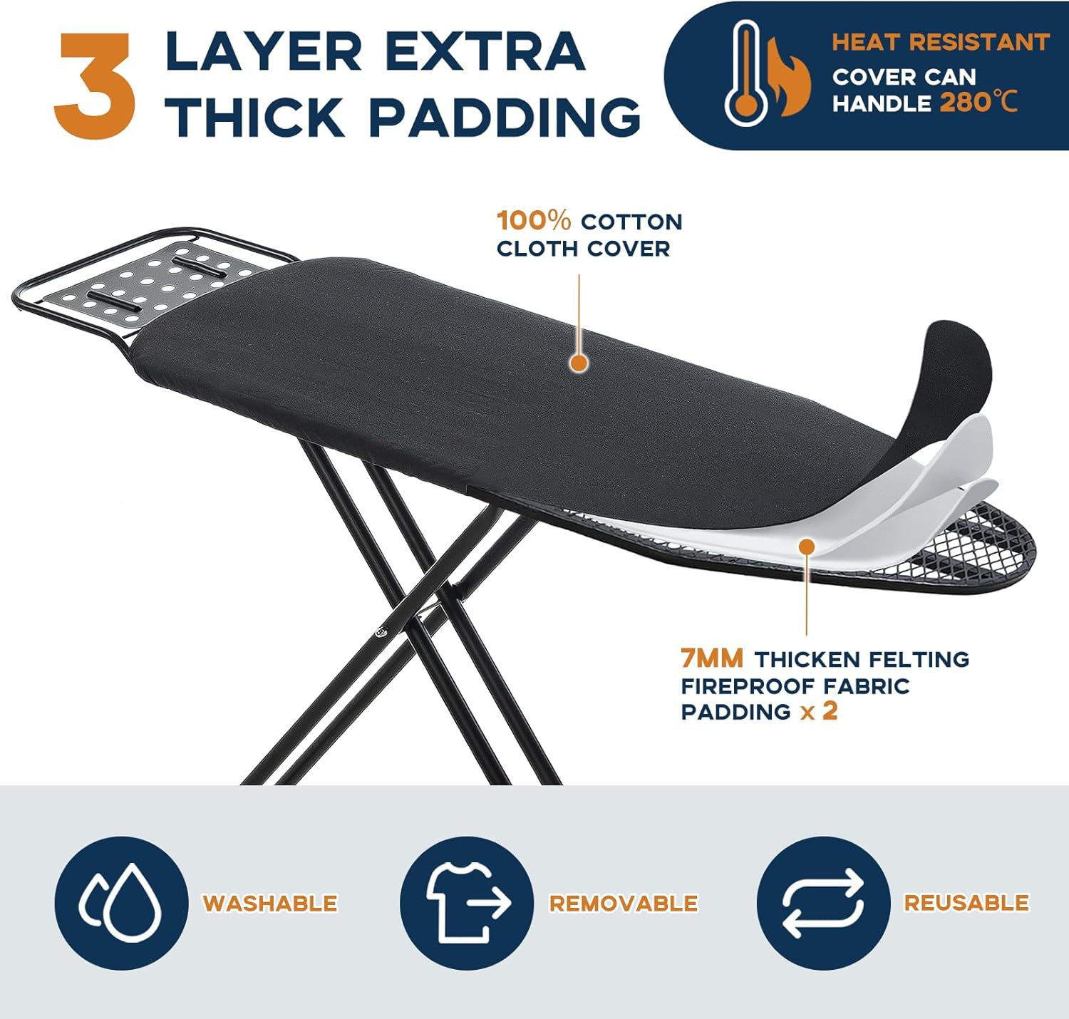 RAINHOL Heat-Resistant Extra Thick and-Sturdy Ironing Board