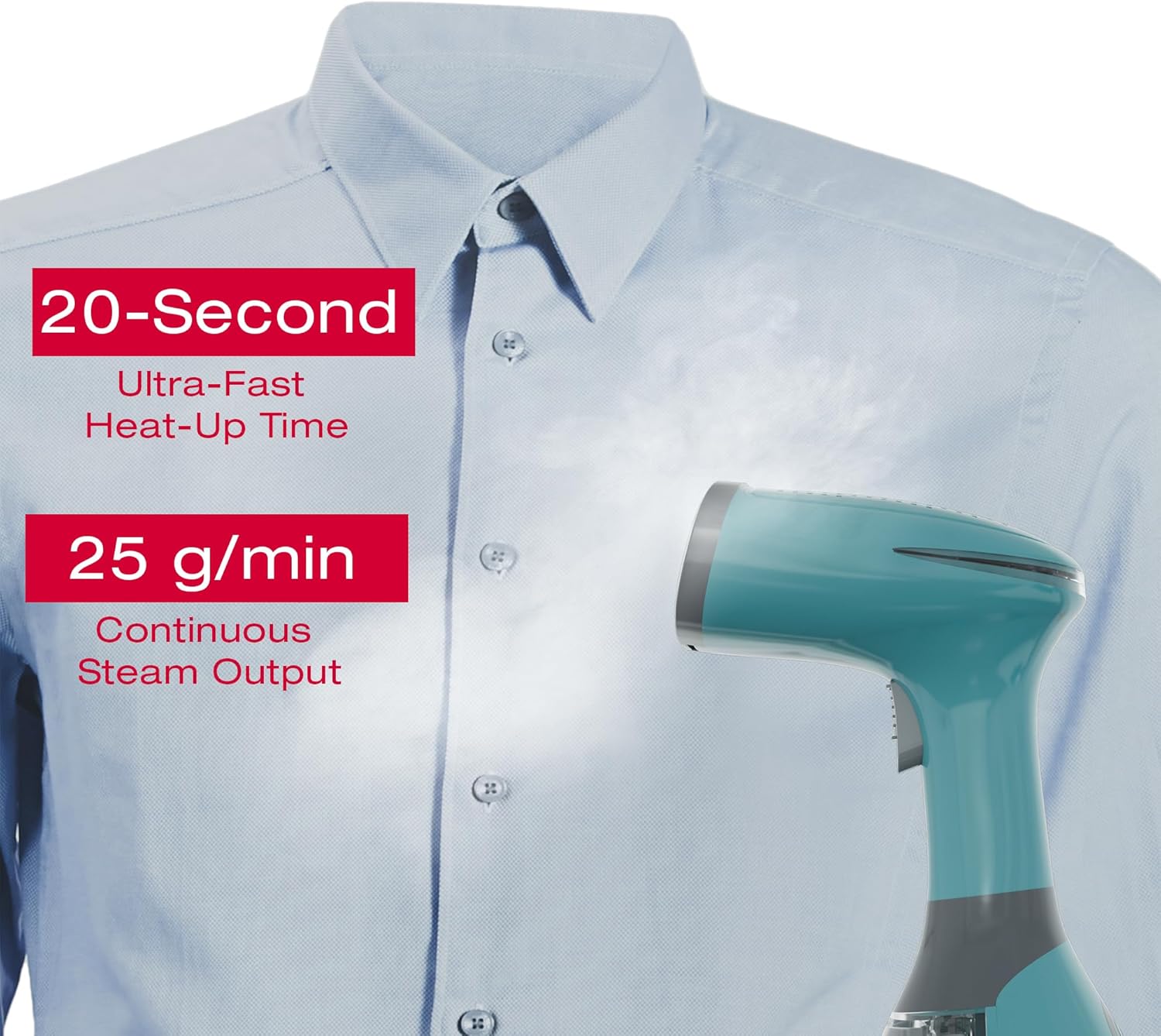 Top 1500W Compact Garment Steamer - Wrinkle-Free Results in Seconds