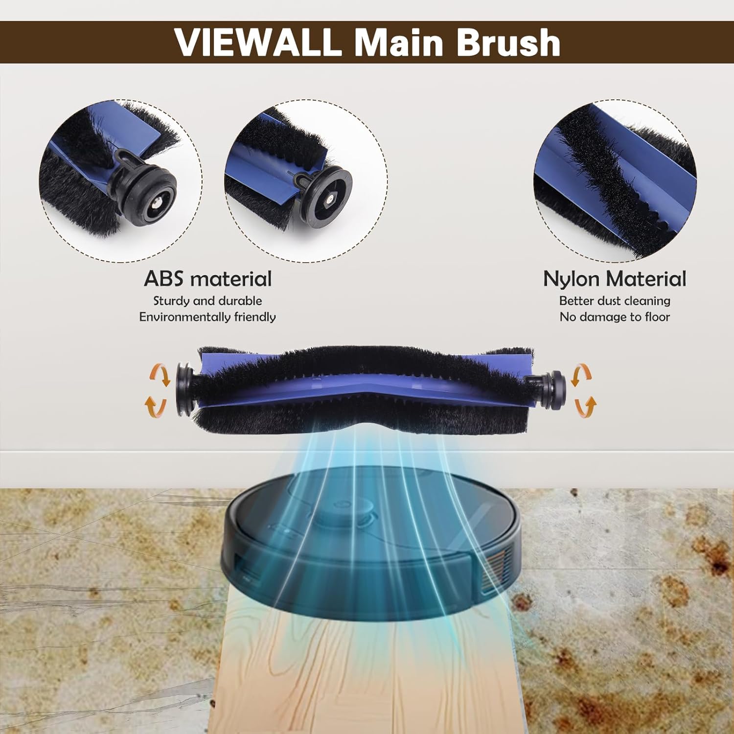VIEWALLReplacement Accessories for Eufy X10 Pro Omni