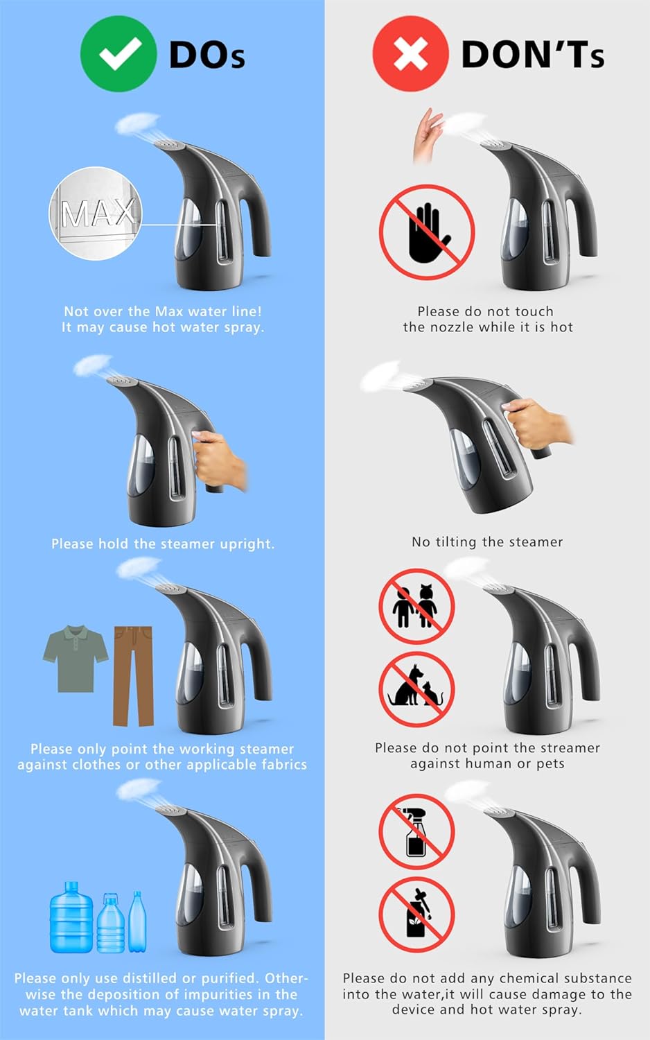 HiLIFE Steamer for Clothes Portable 240ml 700W Strong Steam