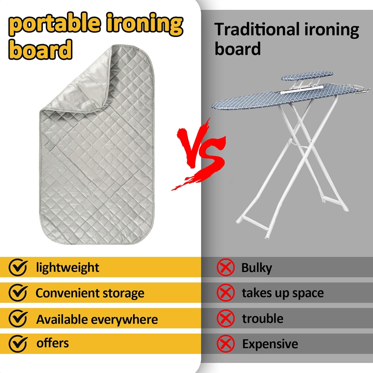 Sukh Magnetic Ironing Mat - Portable Heat-Resistant for Travel Study