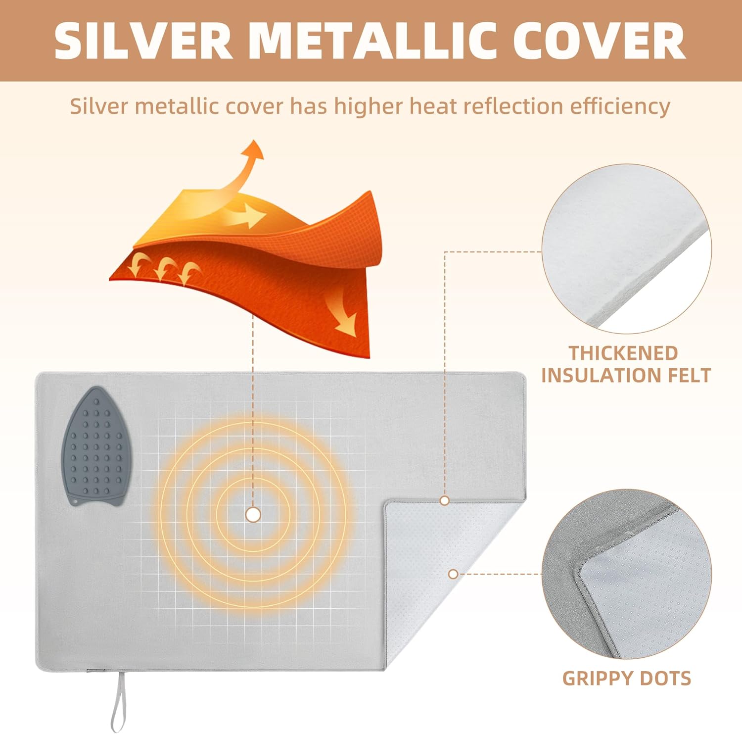 STORAGE MANIAC Iron Mat Blanket - 275x472