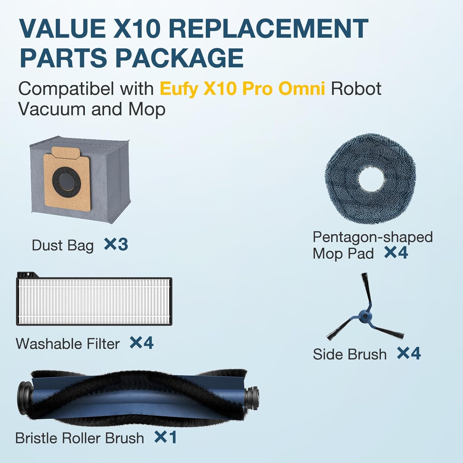 RoboClean Pro Omni Set