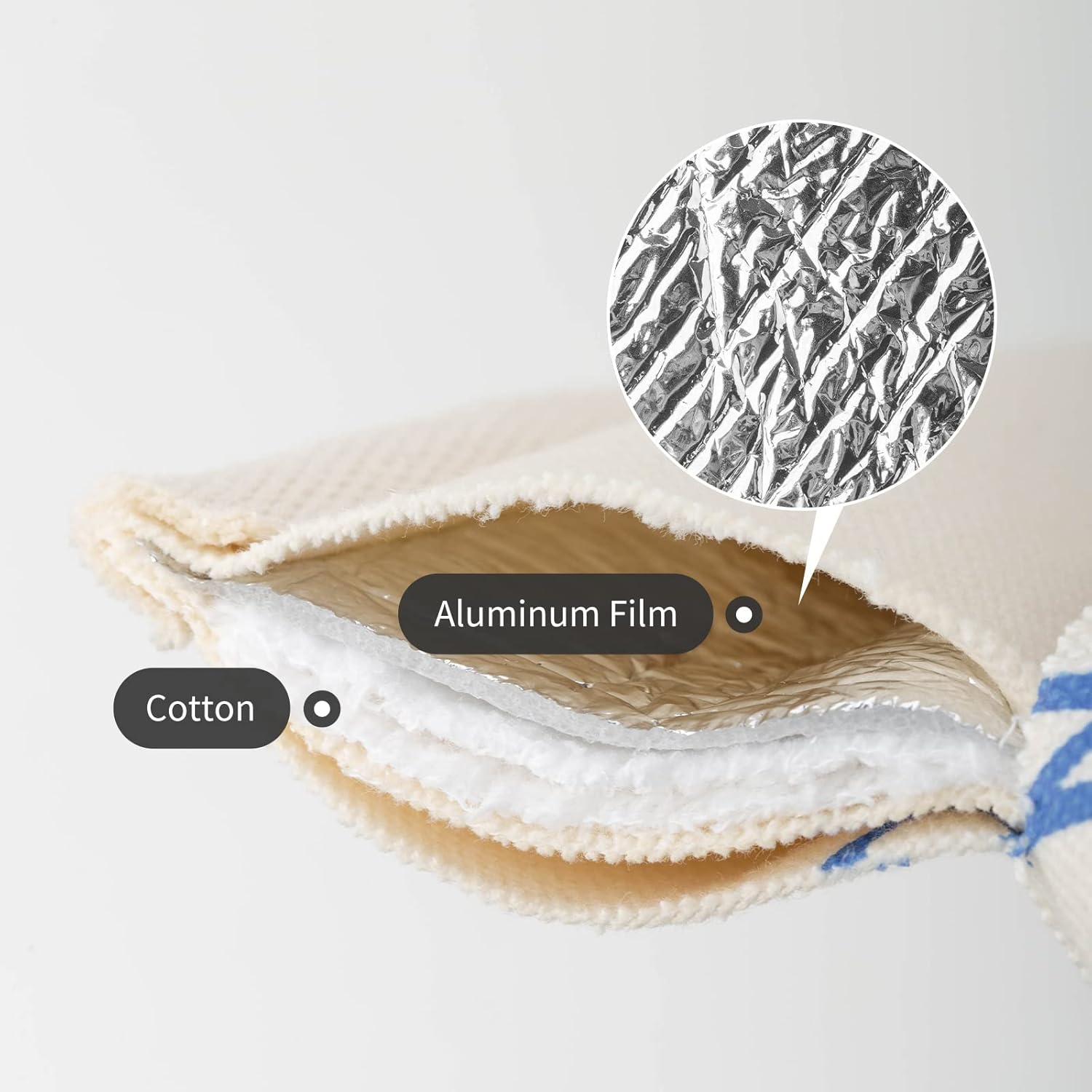 SHIMOYAMA Garment Steamer Glove Heat-Resistant Gloves for Fast Smooth Ironing