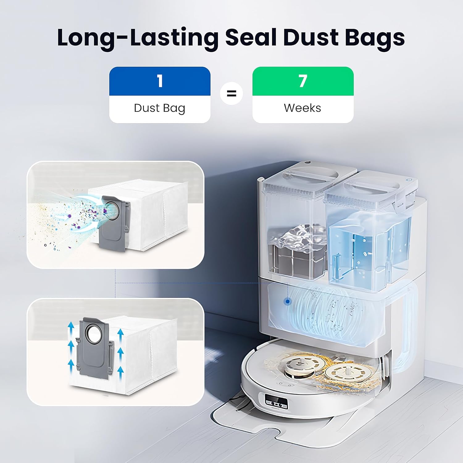 QRevo Replacement Parts Kit