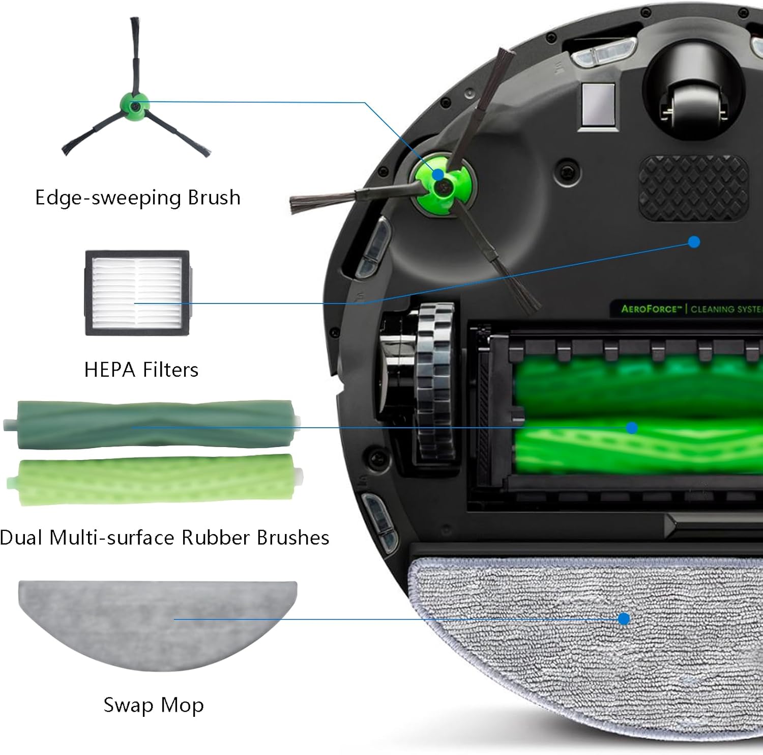 BUXEBUX Replacement Parts for Roomba Combo i3 i5 j5 j5 Plus versions