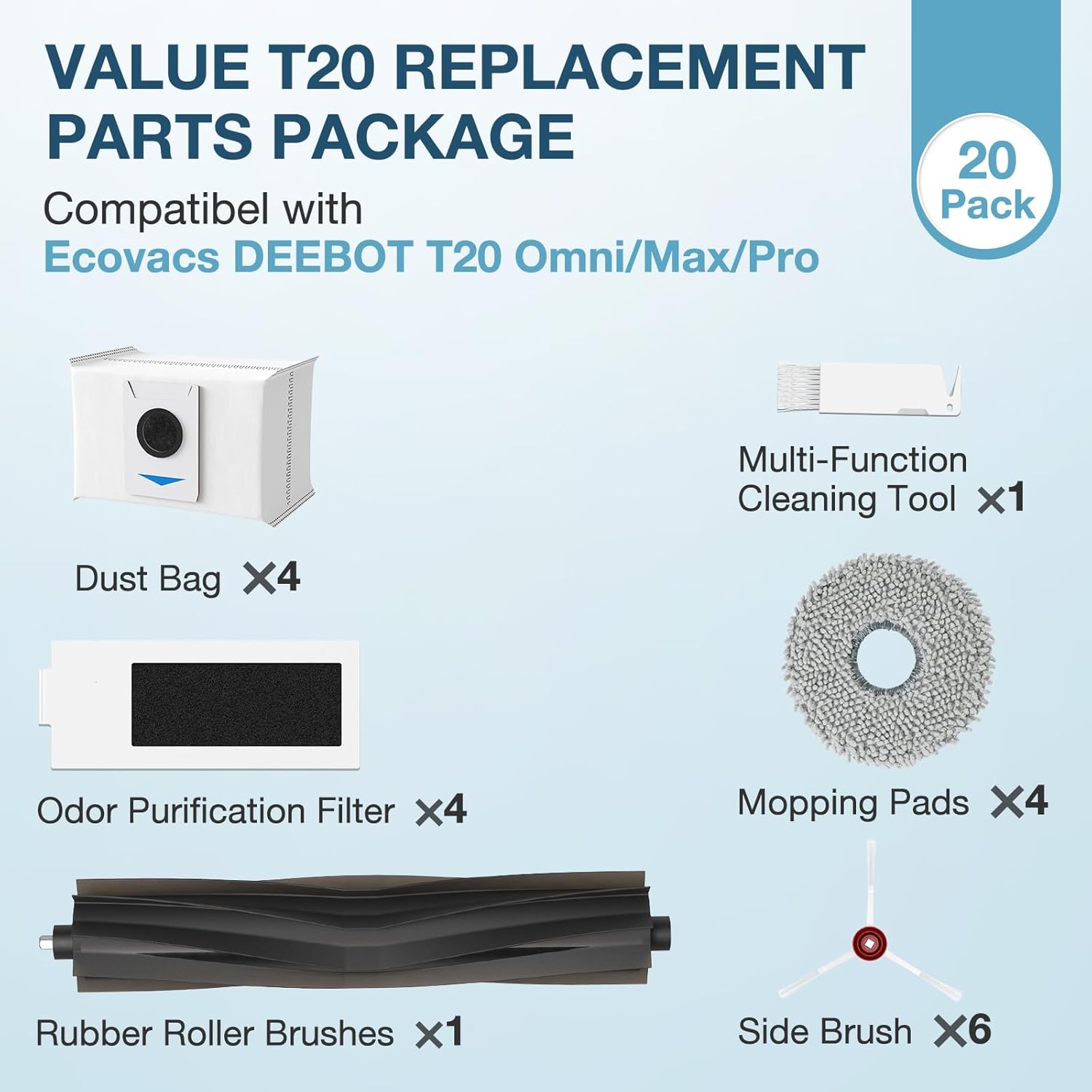 REPLACEMENT PARTS FOR ECovacs T20 OmniMaxPro Vacuum Cleaner Kit