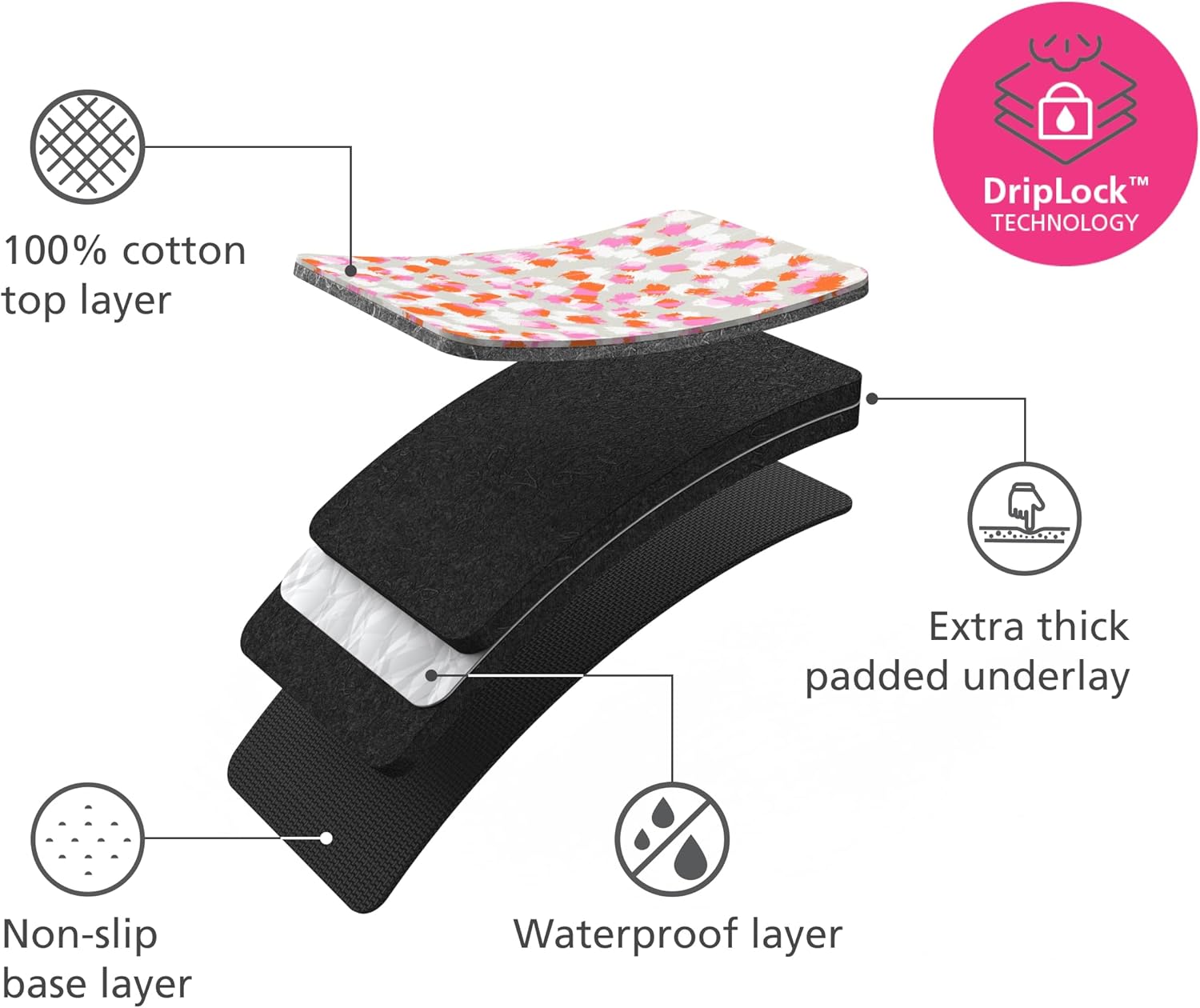 Joseph Joseph Swift Folding Ironing Mat Peach Blossom