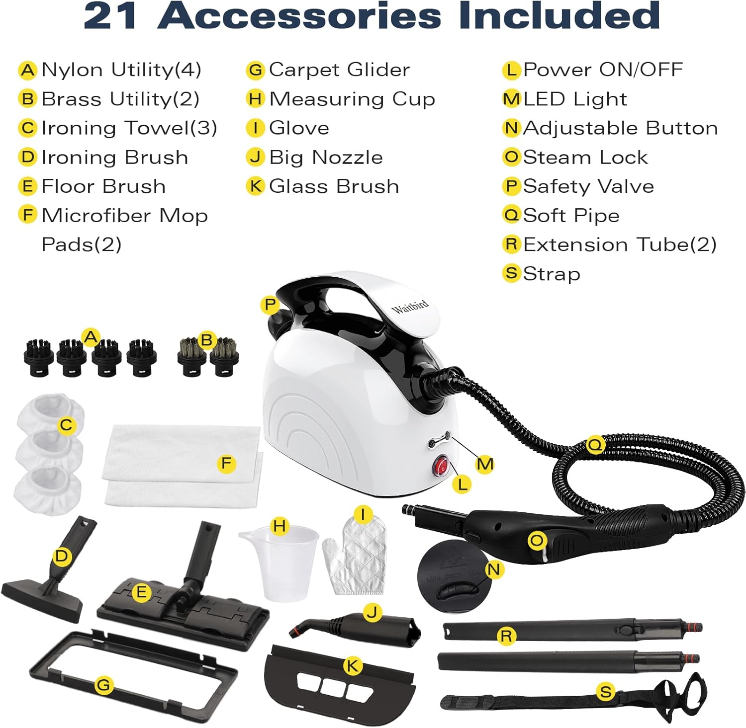 Waitbird Steam Cleaner Portable Handheld Natural Cleaners for Home Use