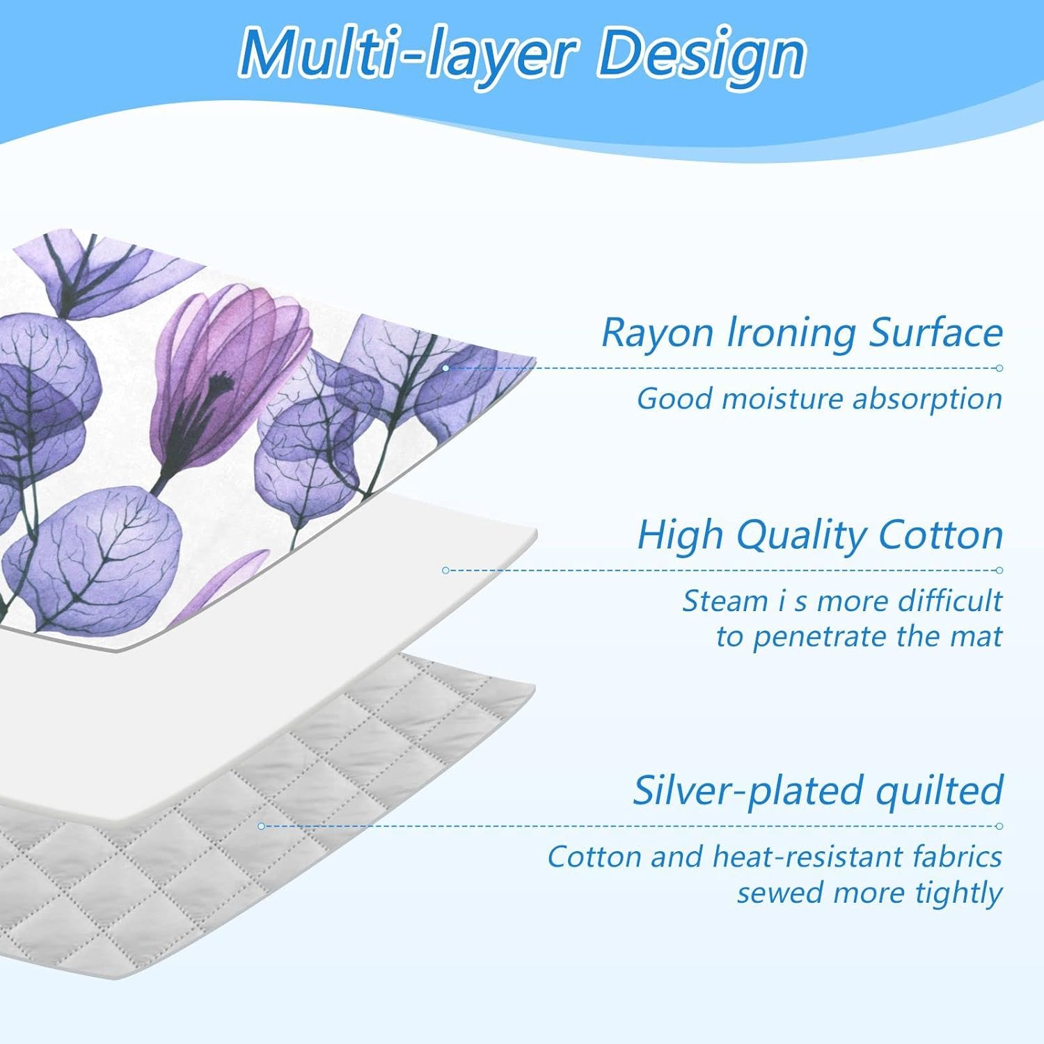Leaves Flowers Design Ironing Mat for Adults Kids
