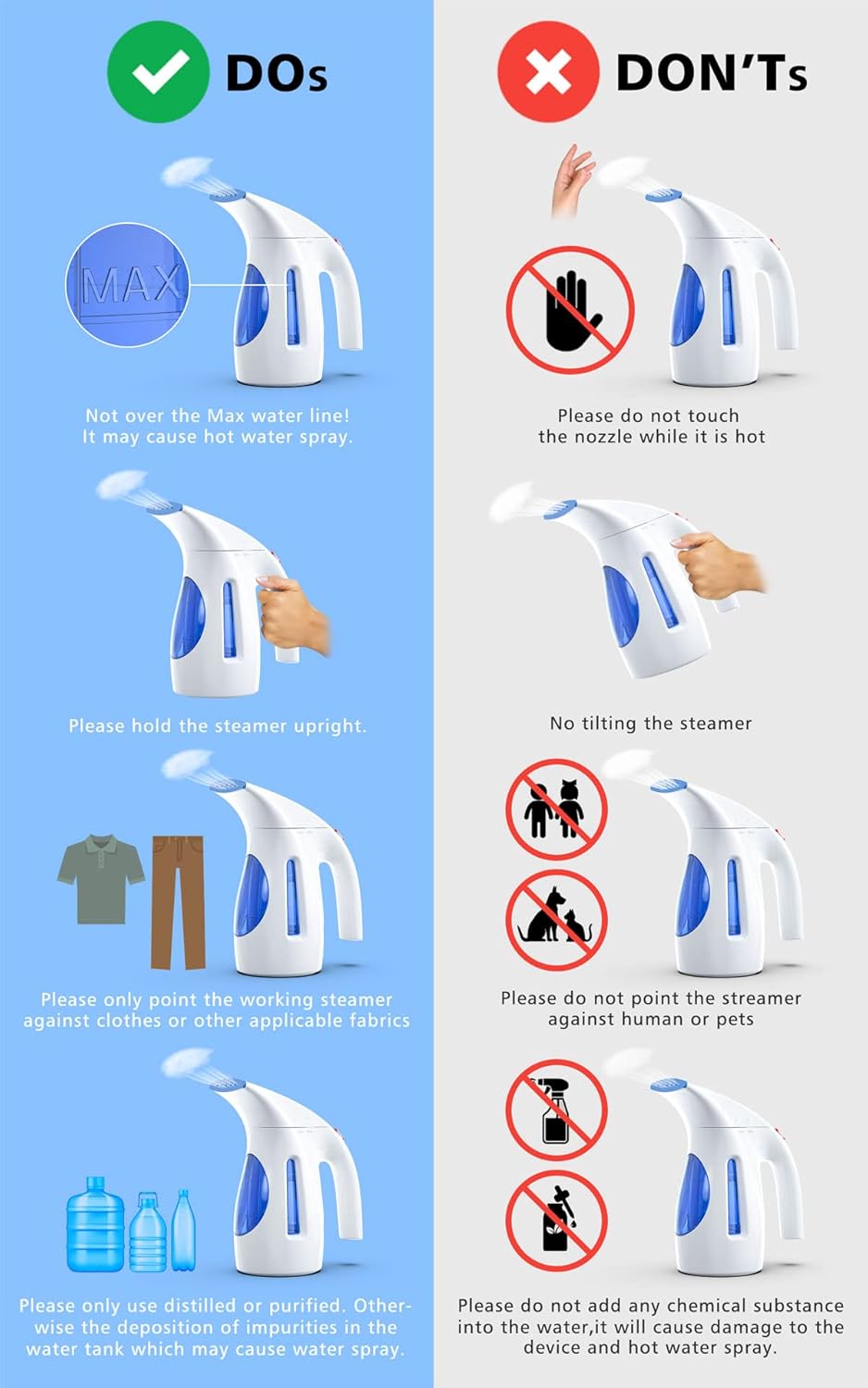HiLIFE Garment Steamer - Portable Travel Size