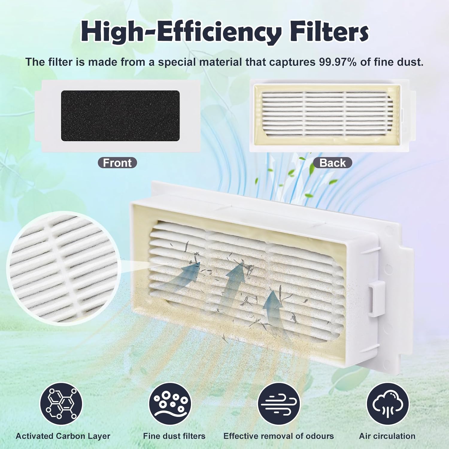 18-Piece Replacement Kit for ECOVACS T30S T30S Ai ID 12345
