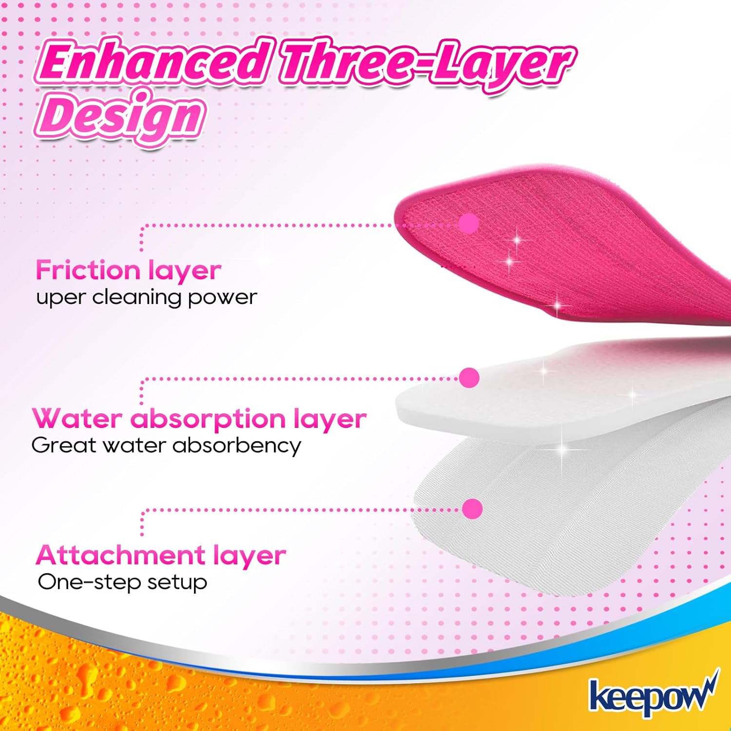 KEEP POW Microfiber Steam Mop Pads 4 pack
