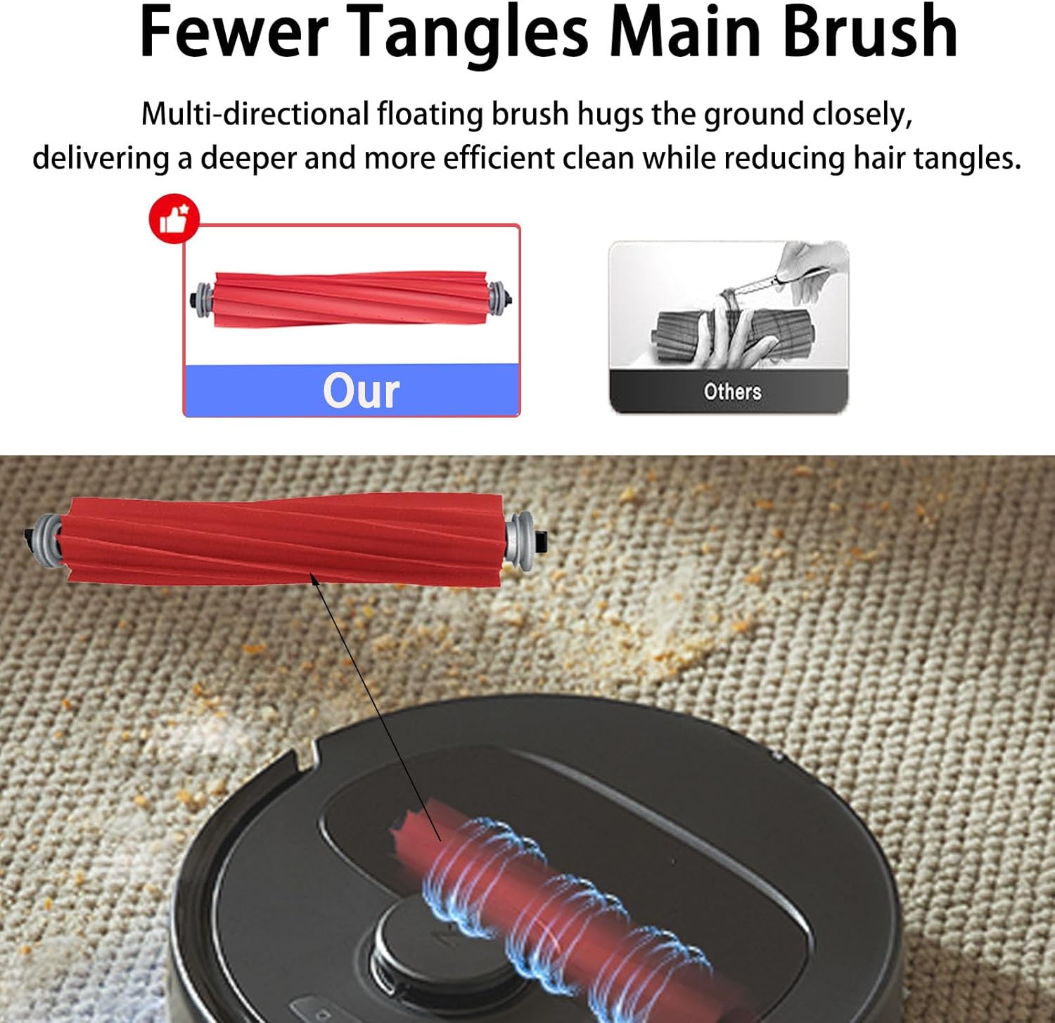 Liwoowe 21-Piece Vacuum Accessories for Roborock Q Series