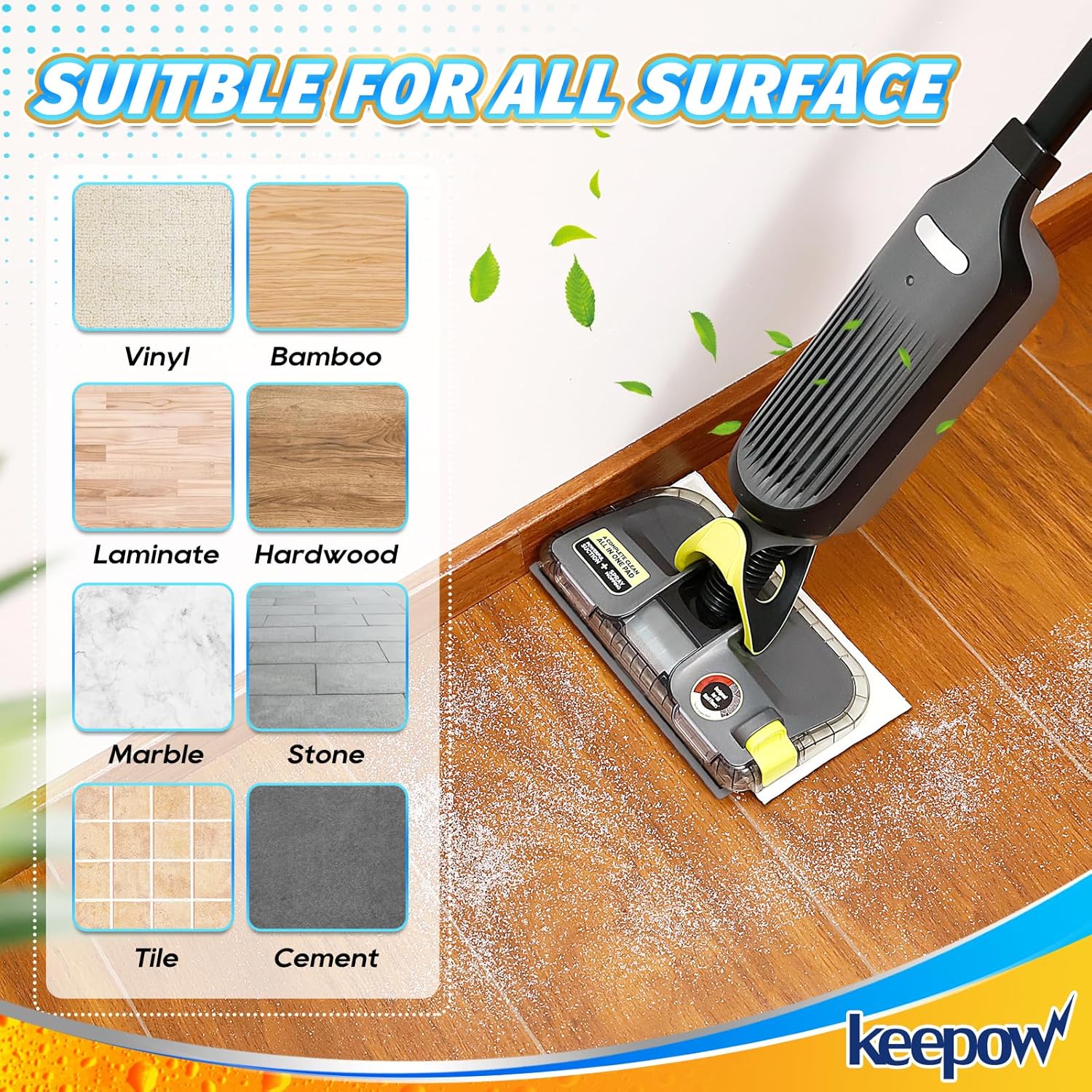 Reusable Shark Vacuum Mop Pads