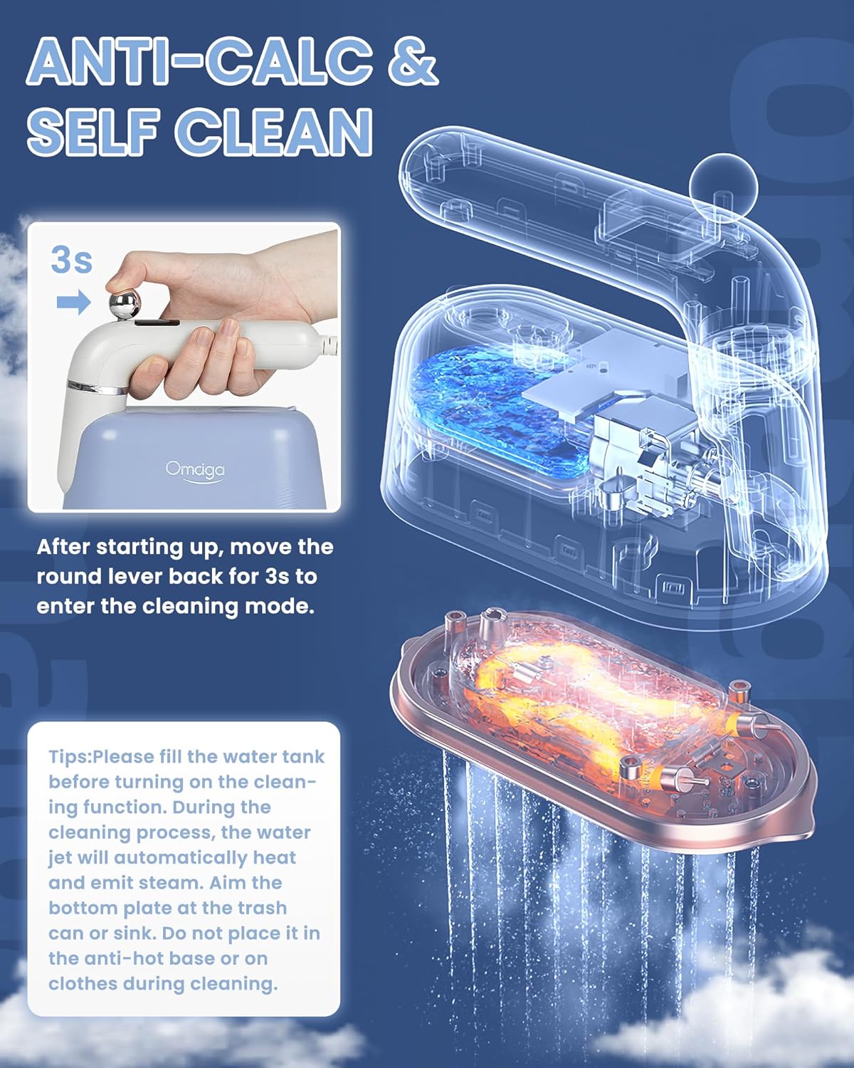1500W Double Purpose Steam Iron