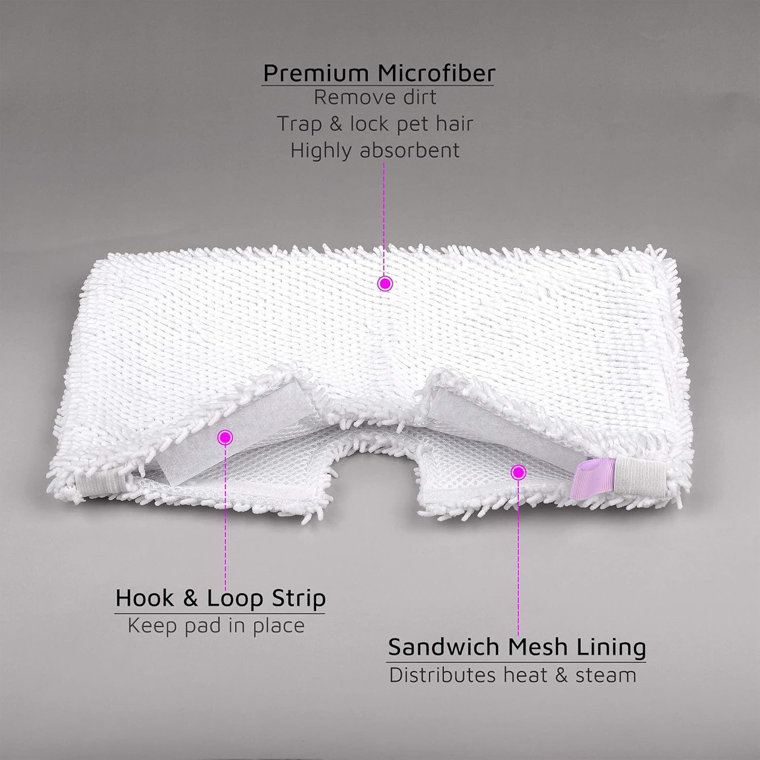 Flammi Steam Pocket Mop Replacement Pads 4 Pack for Shark Models