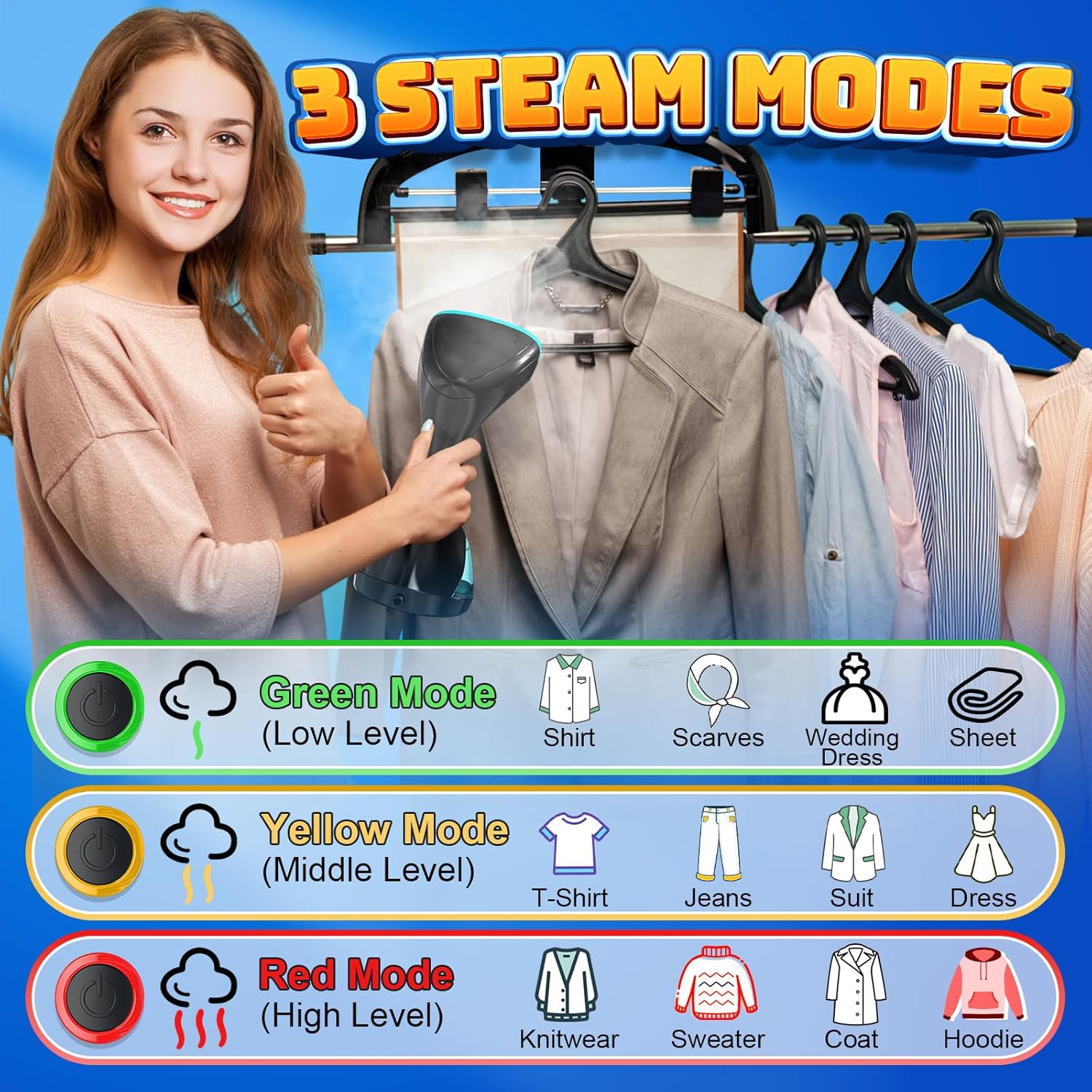 Fast Heat-Up Powerful Clothes Steamer