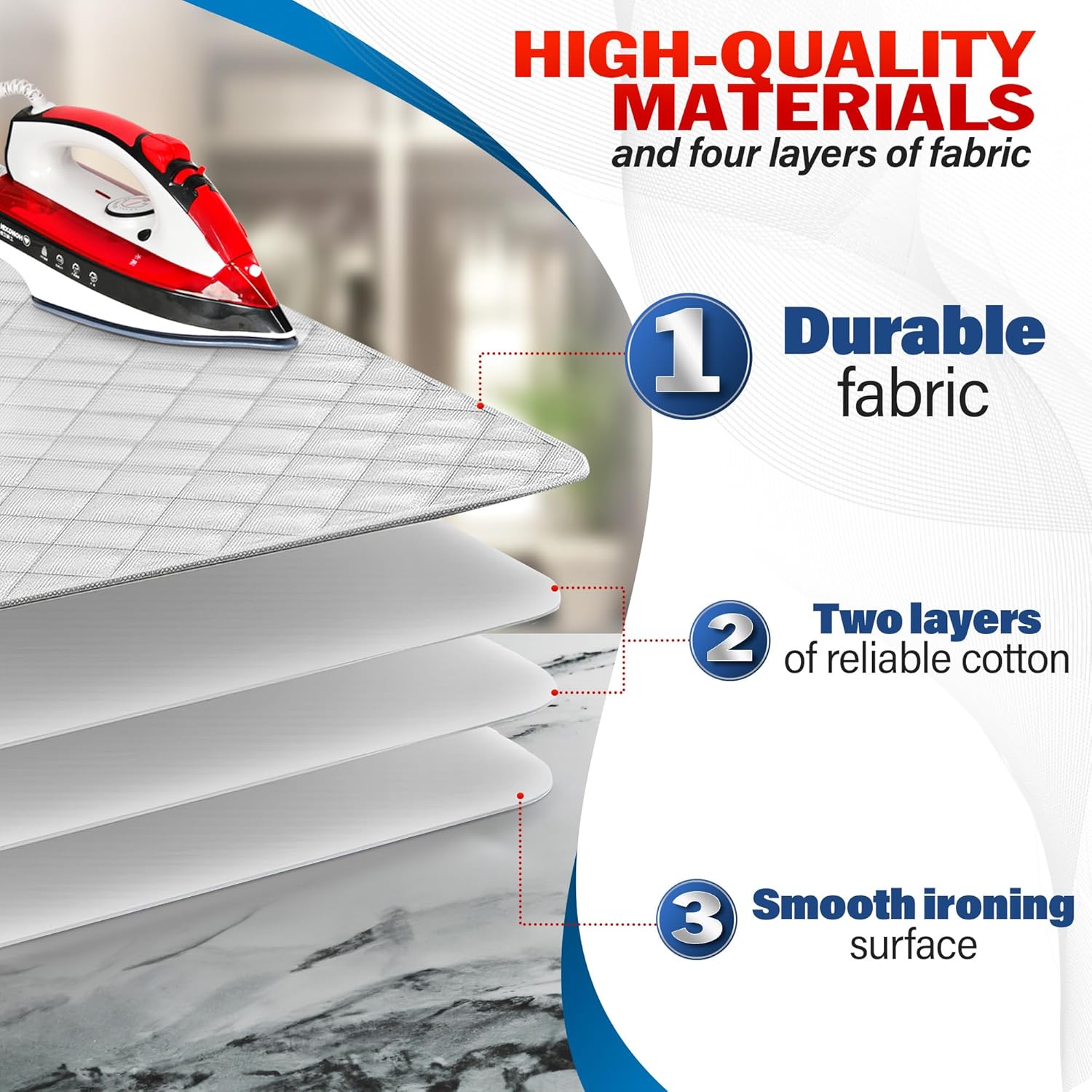 LagartoTable Top Ironing Pad - Portable Durable for Glass Metal Wood Surfaces