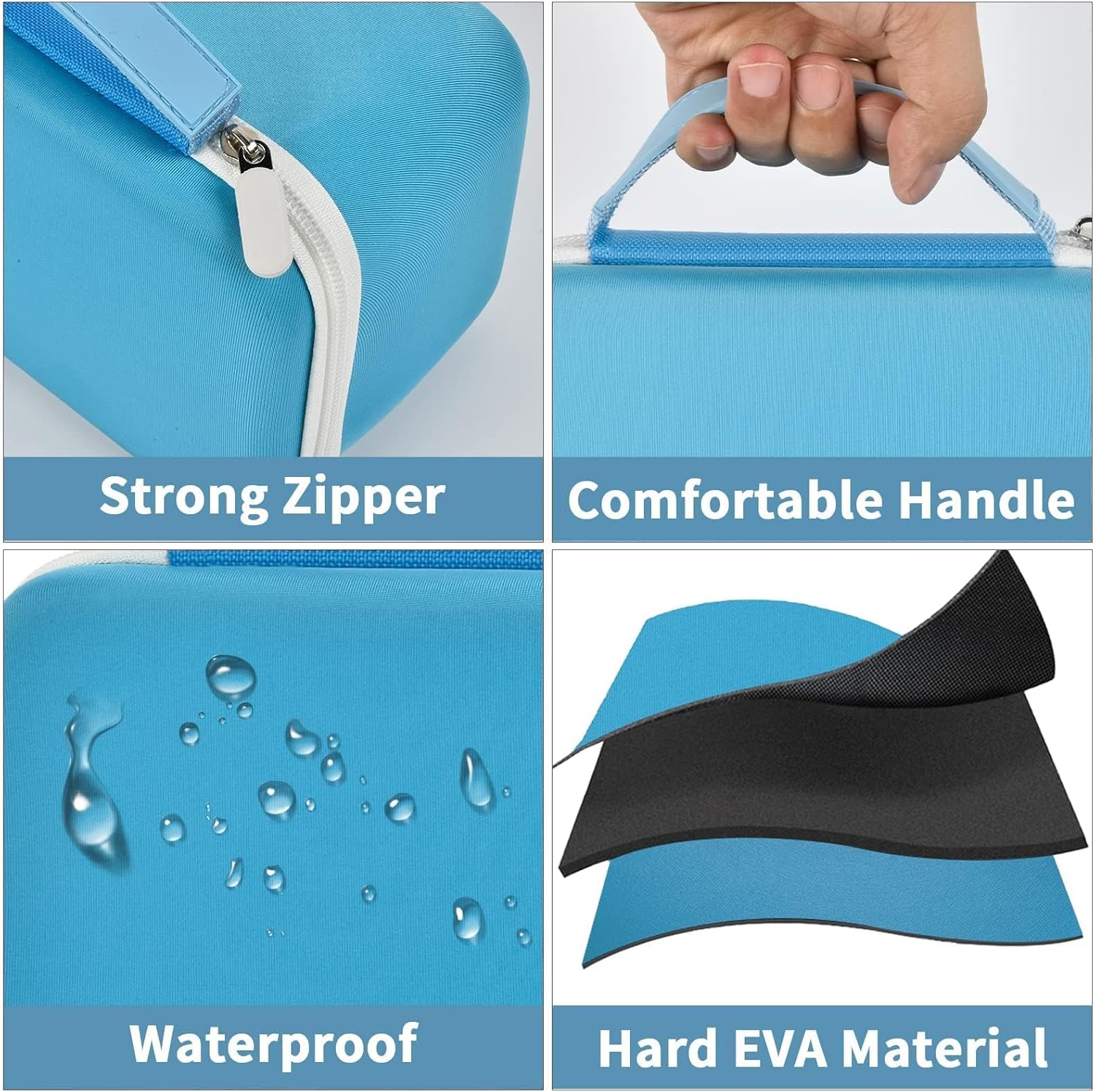 GWCASE Steam Iron Case