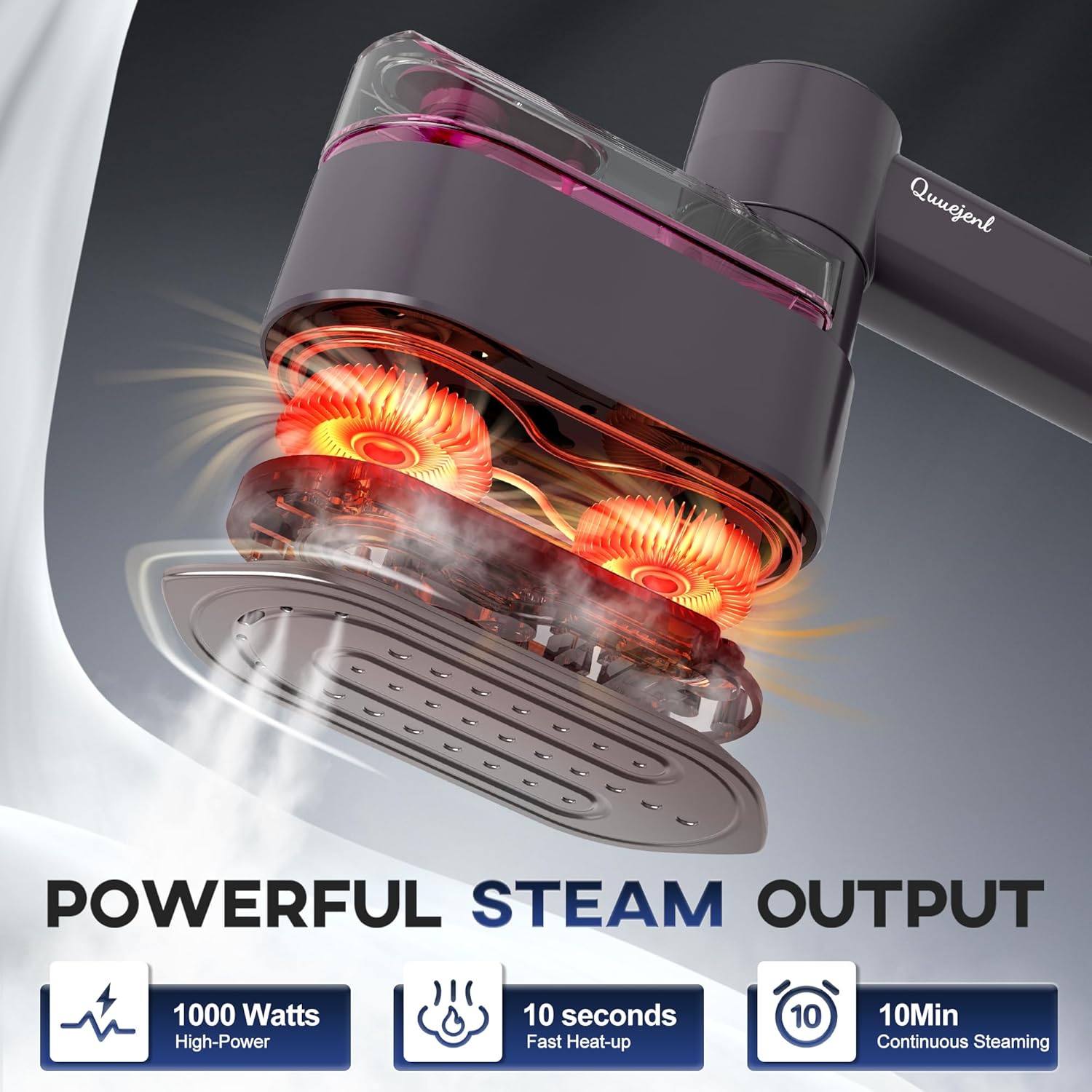 Quuejenl Travel Steamer Iron - 1000W Portable 2 in 1