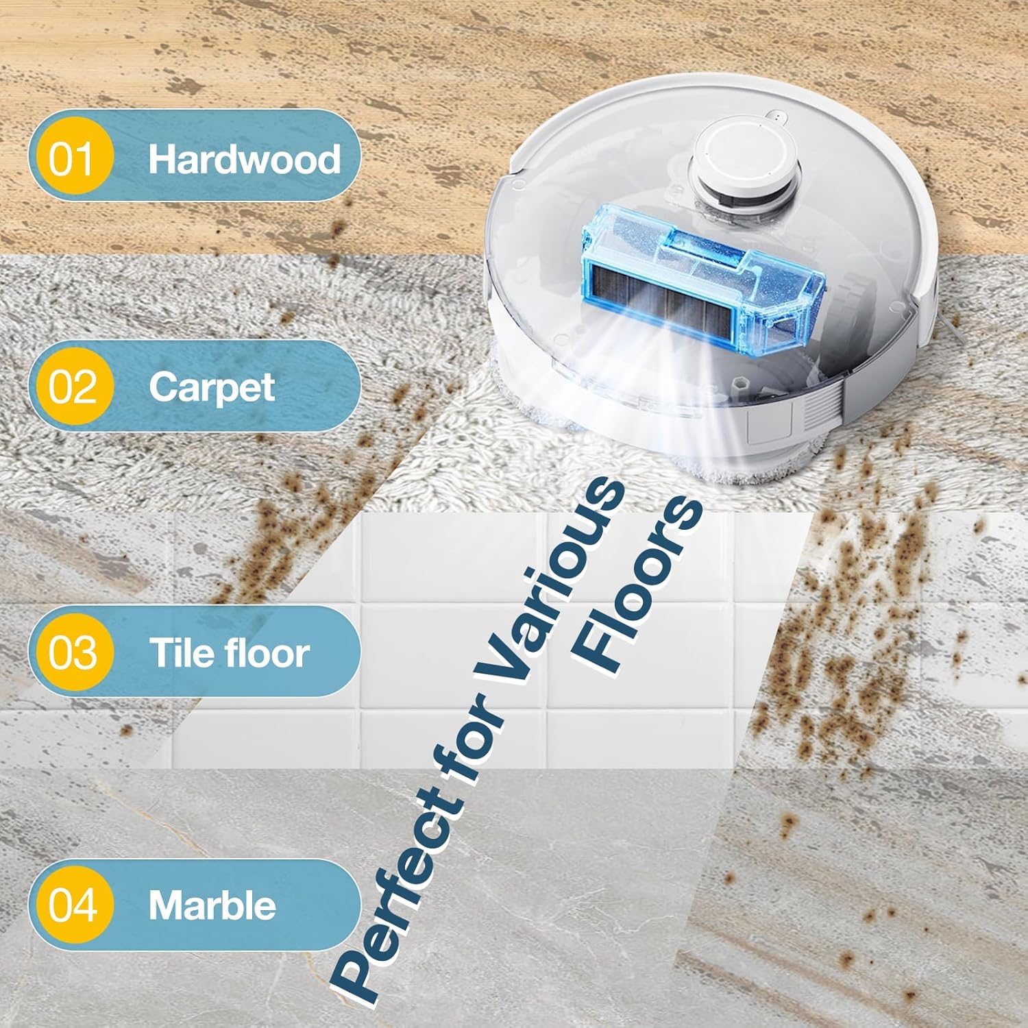 REPLACEMENT PARTS FOR ECovacs T20 OmniMaxPro Vacuum Cleaner Kit