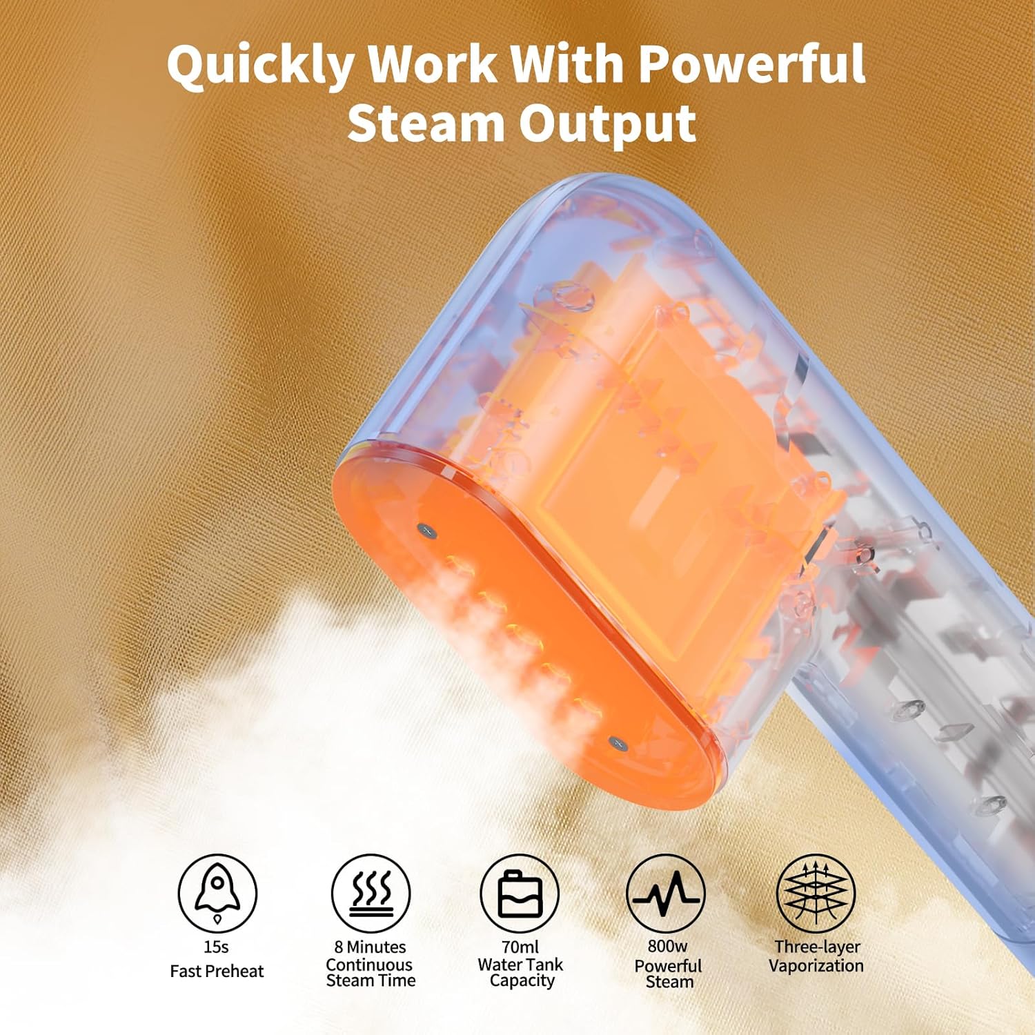 Kebnor Steam for Clothes Portable 15s Handheld Travel Steamer