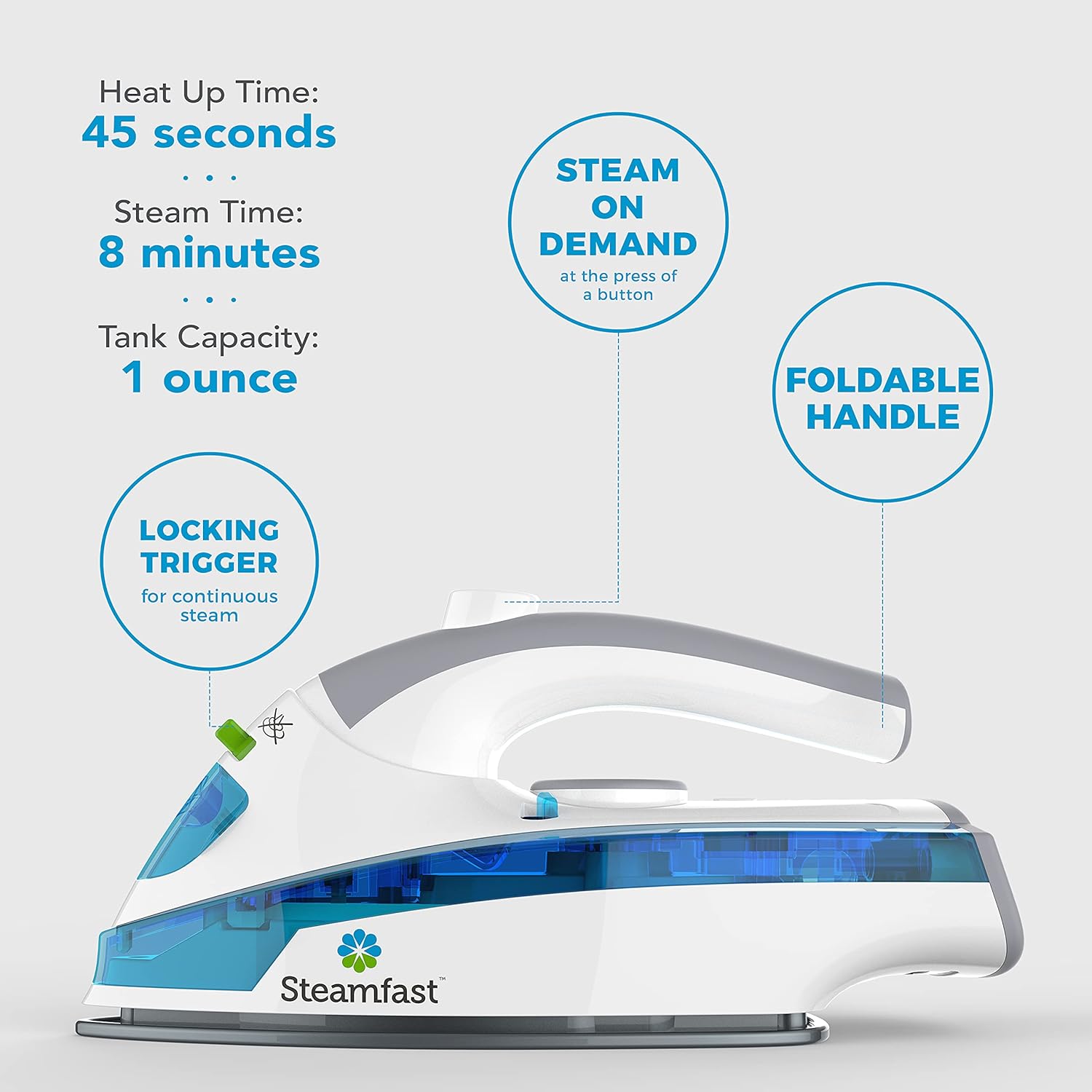 Steamfast SF-710 Mini Steam Iron