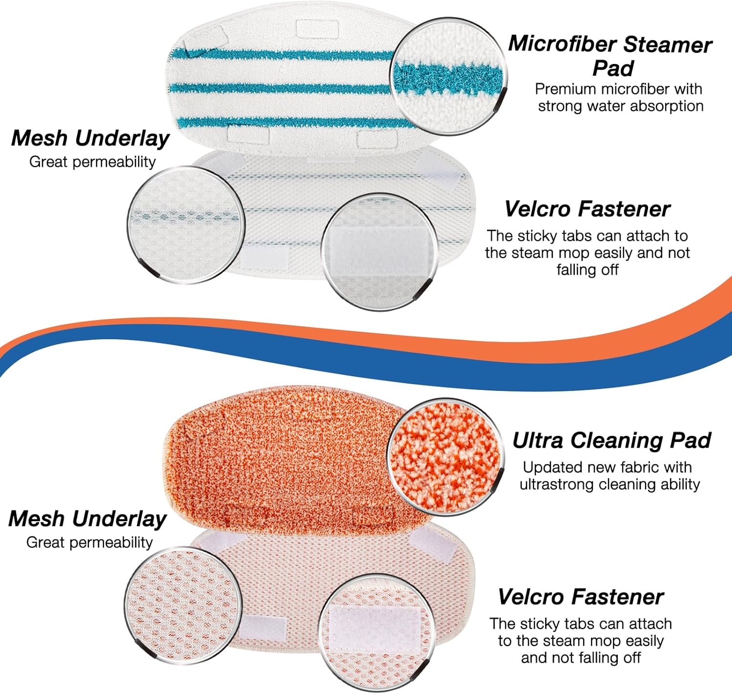 8-Piece Steam Mop Pads for PurSteam