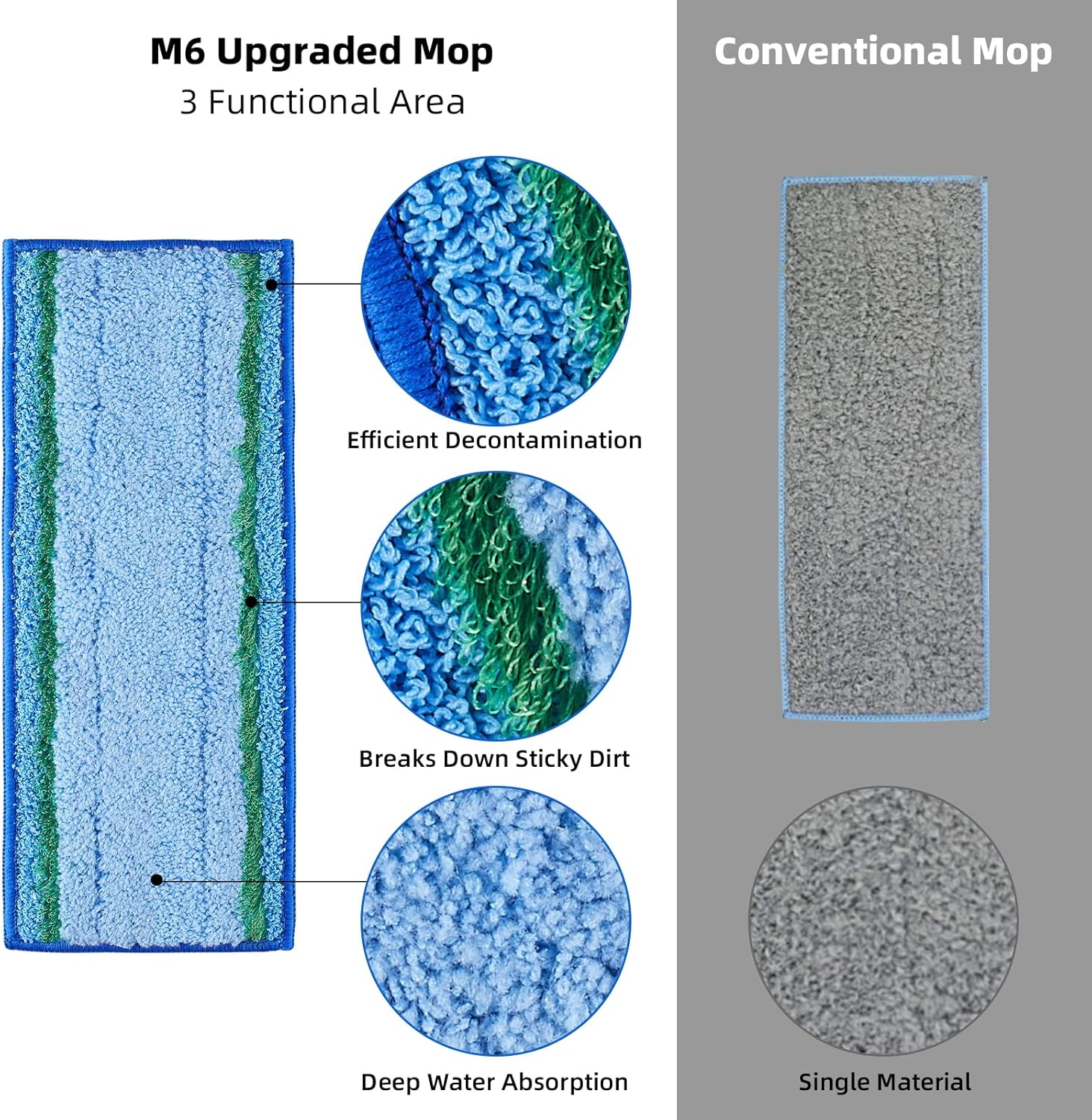 8-Piece Premium Mop Pad Set for iRobot Braava Jet M6 Ultimate