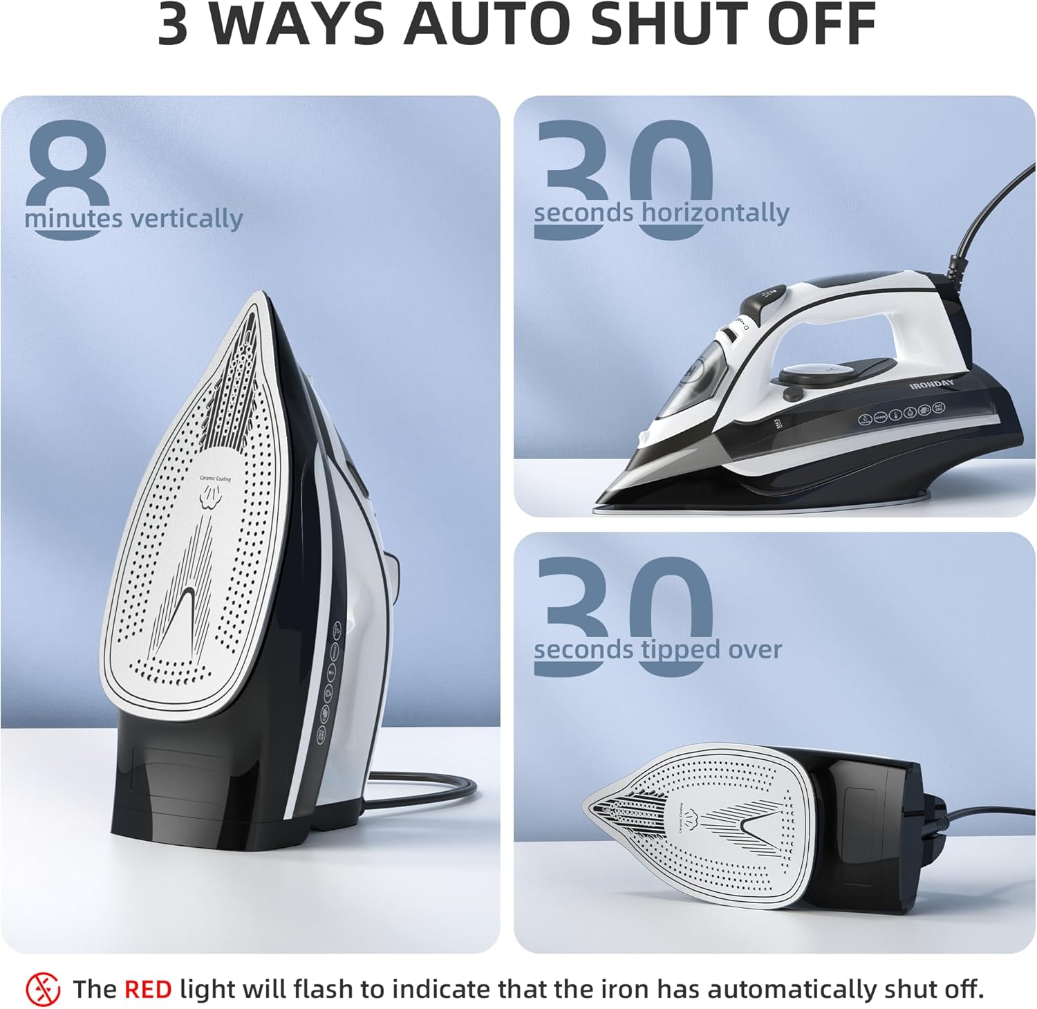 IRONDAY 1700W Steam Iron with Ceramic Soleplate and Auto-Off