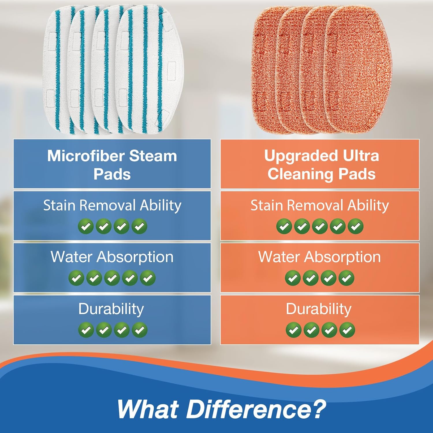 8-Piece Steam Mop Pads for PurSteam