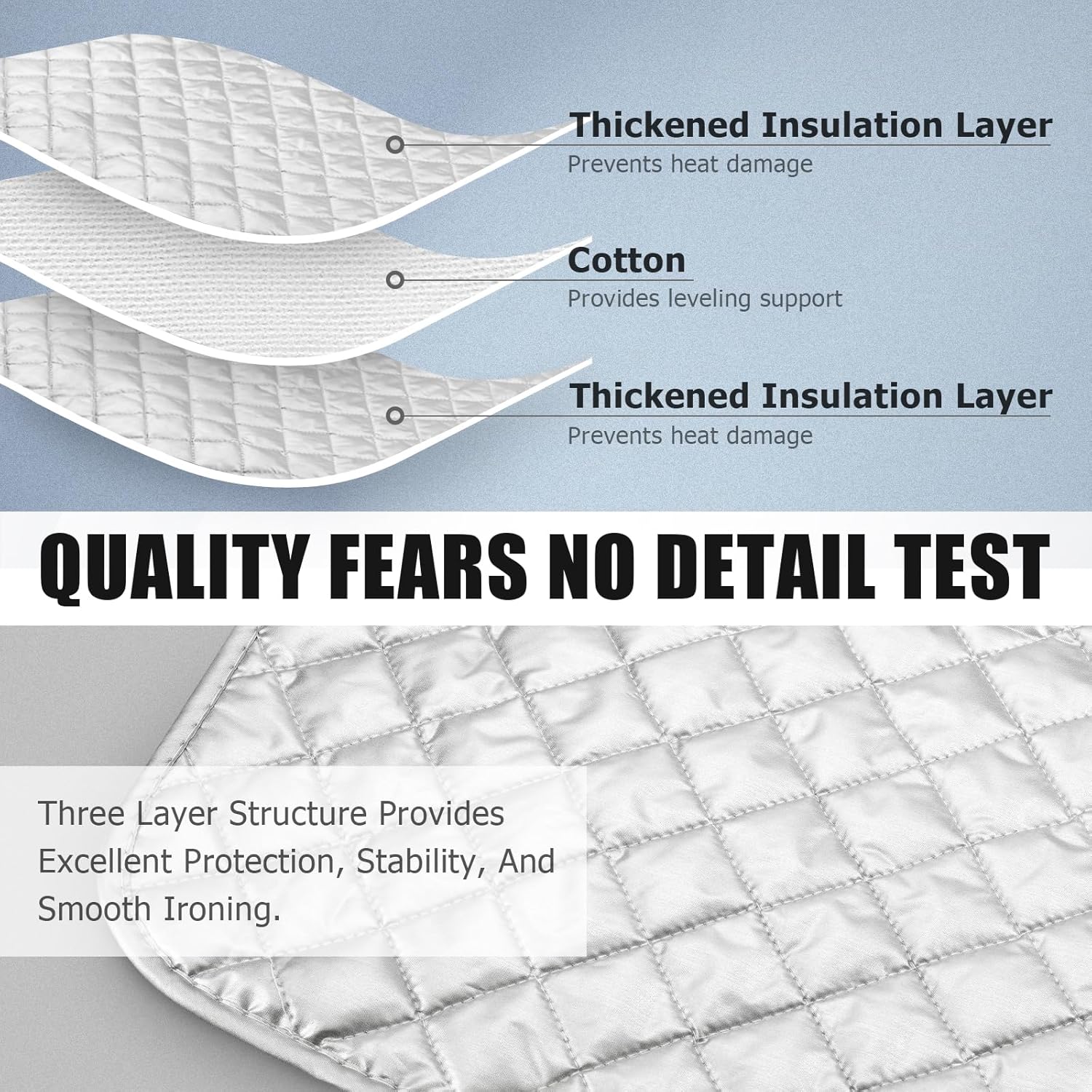 Heat-Resistant Ironing Mat