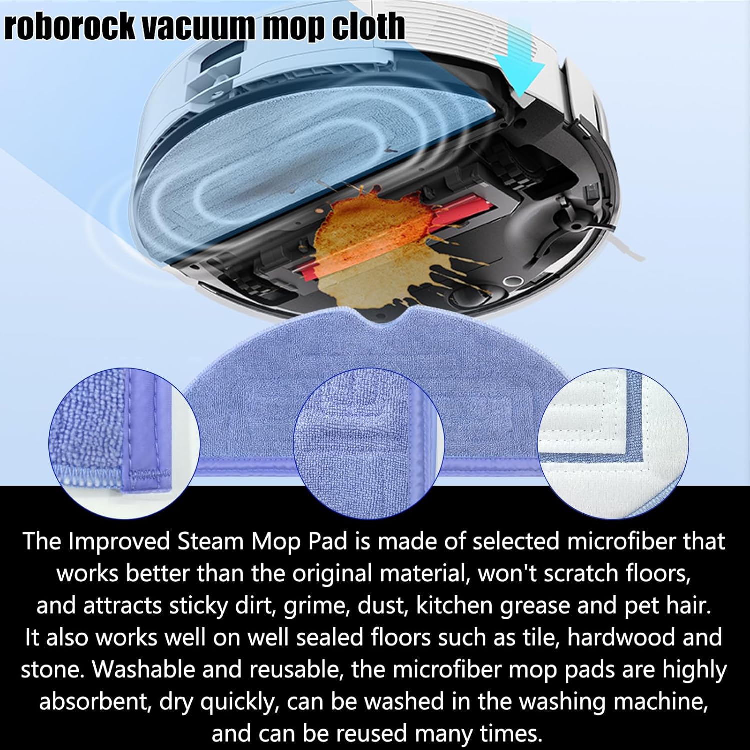 Pmomata Robo-Rock S7 Replacement Kit